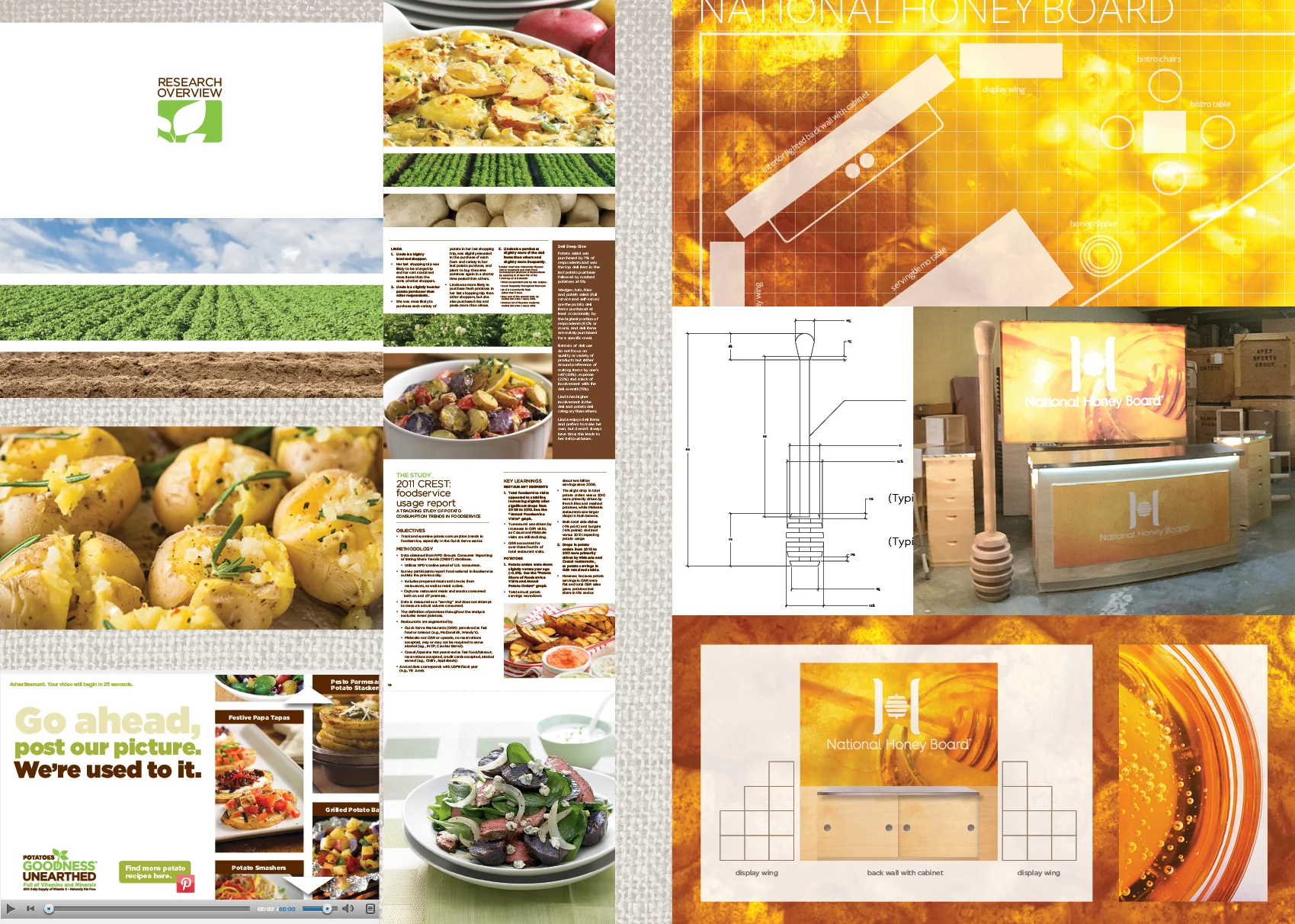 United States Potato Board and National Honey Board