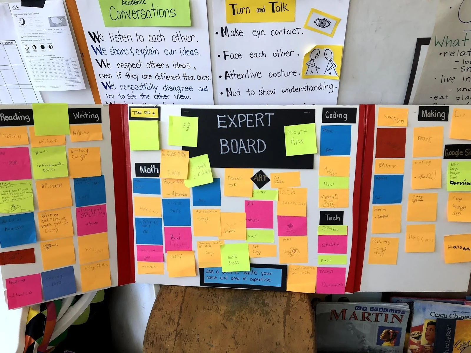 The "Expert Board" full of student contributions.
