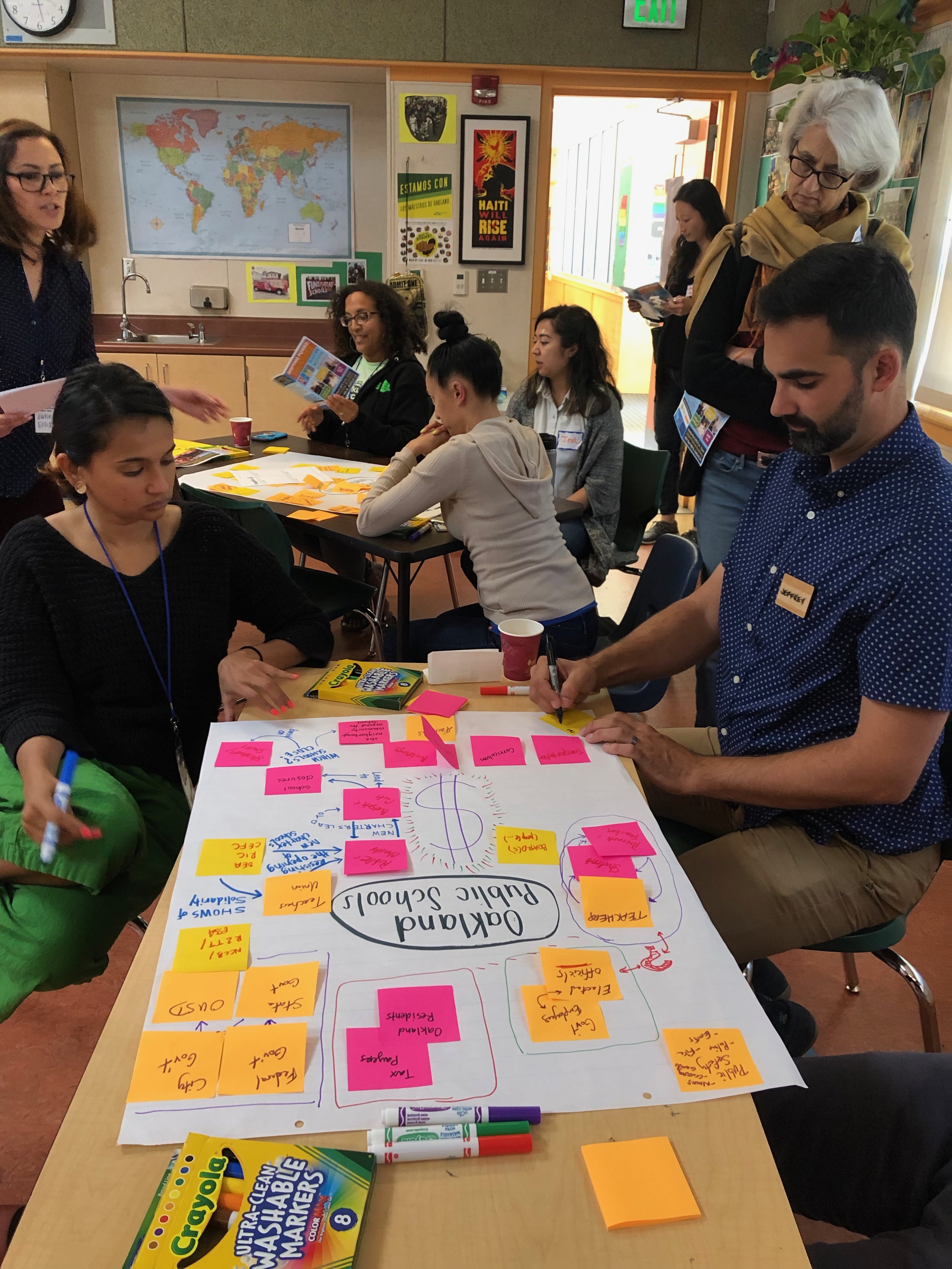 In her workshop entitled “Shifting the Cognitive Load with Systems Thinking,” Julie Ellis asks participants explore how systems thinking protocols can be infused with social studies standards to engage in deeper learning.