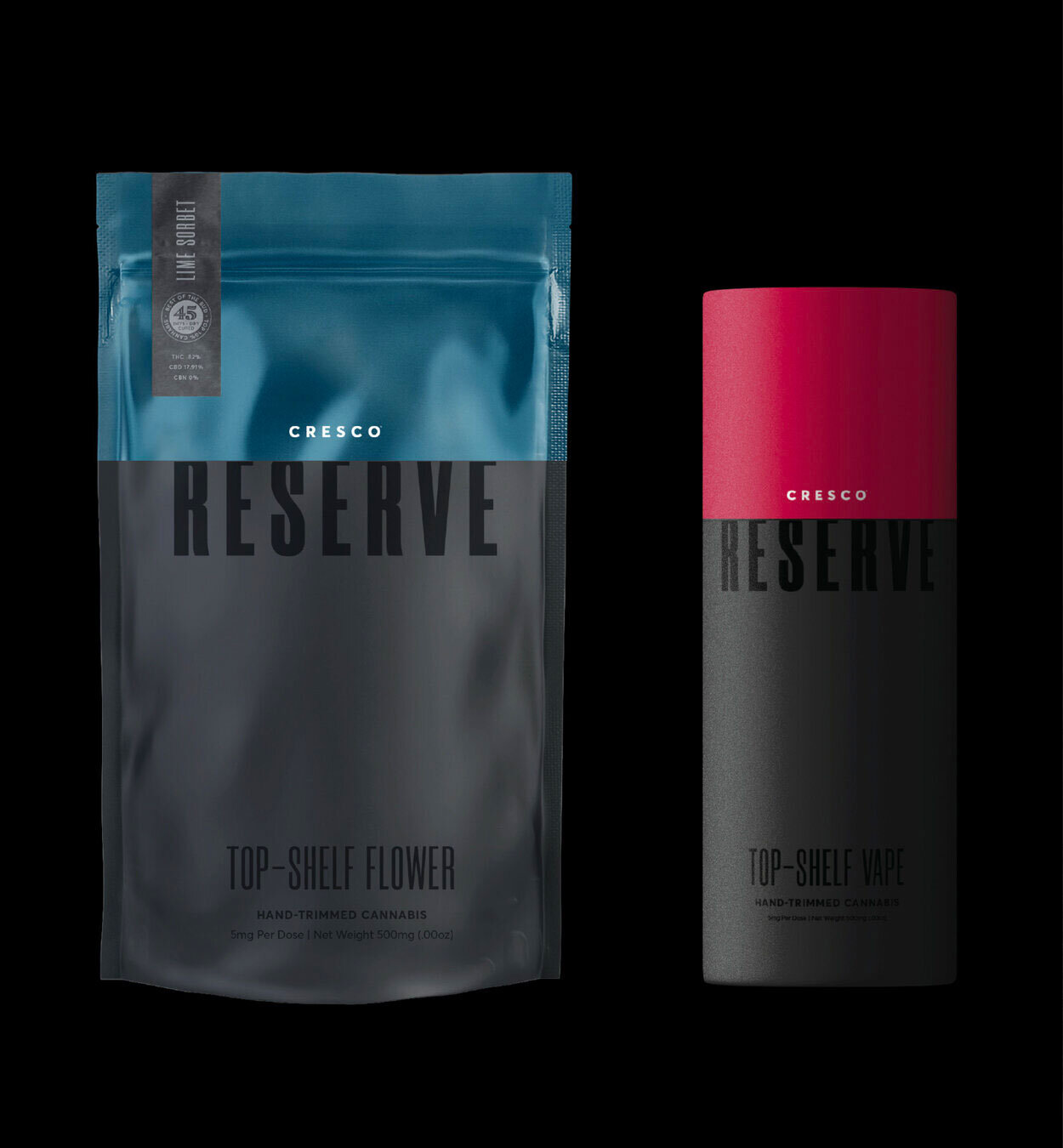 Reserve