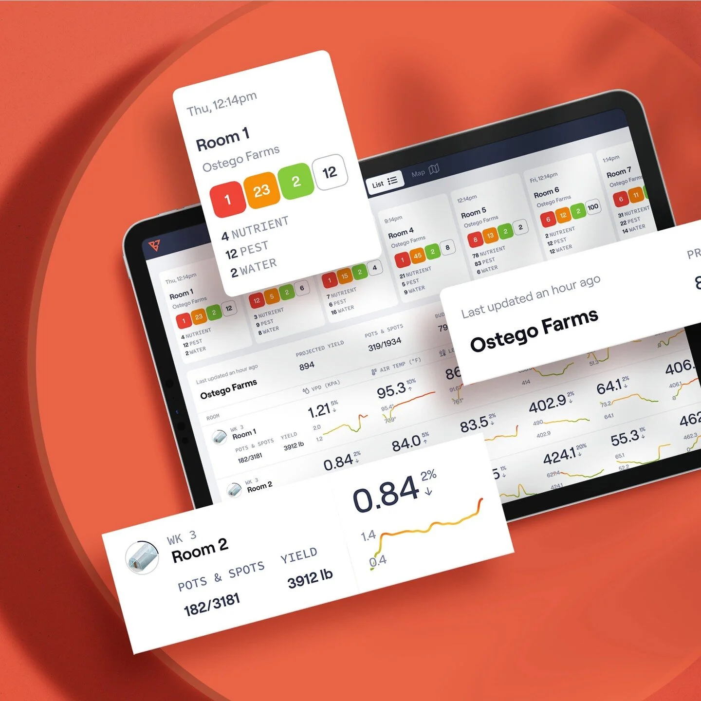 MNML has just been honored with a prestigious trio of Clio Cannabis Awards, underscoring our commitment to excellence in the cannabis industry. A huge thank you to our dedicated team for their hard work and passion!

Silver: Budscout, Product/Service