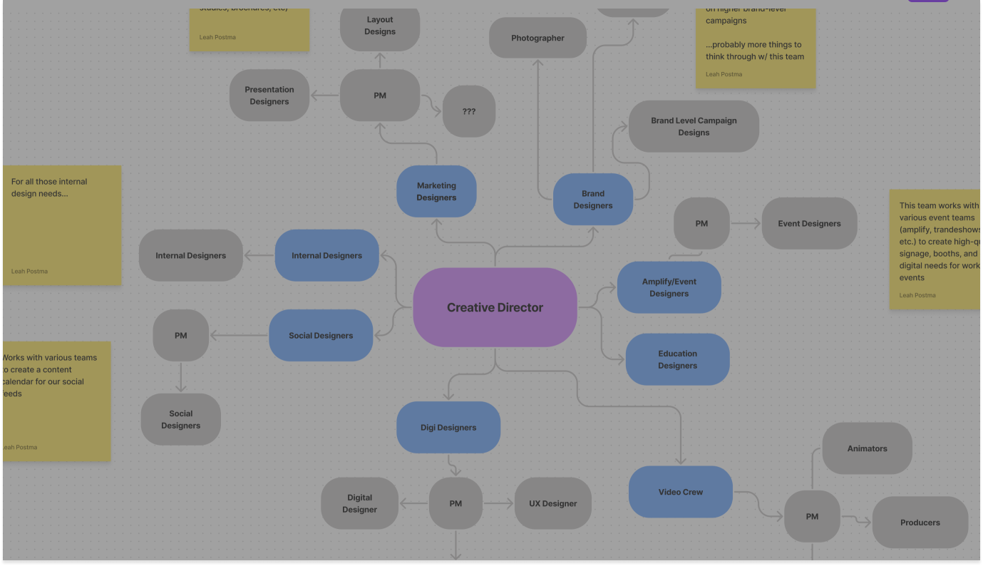 mind-map-2.png