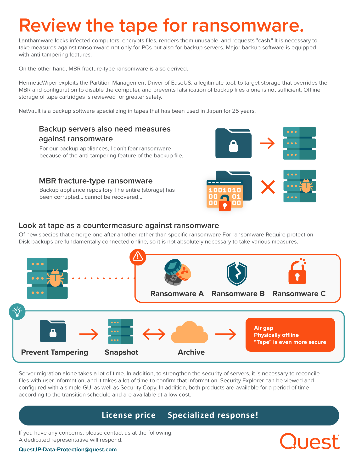 Infographic-DPJapan-Datasheet-DP-JY-81948 (1).png