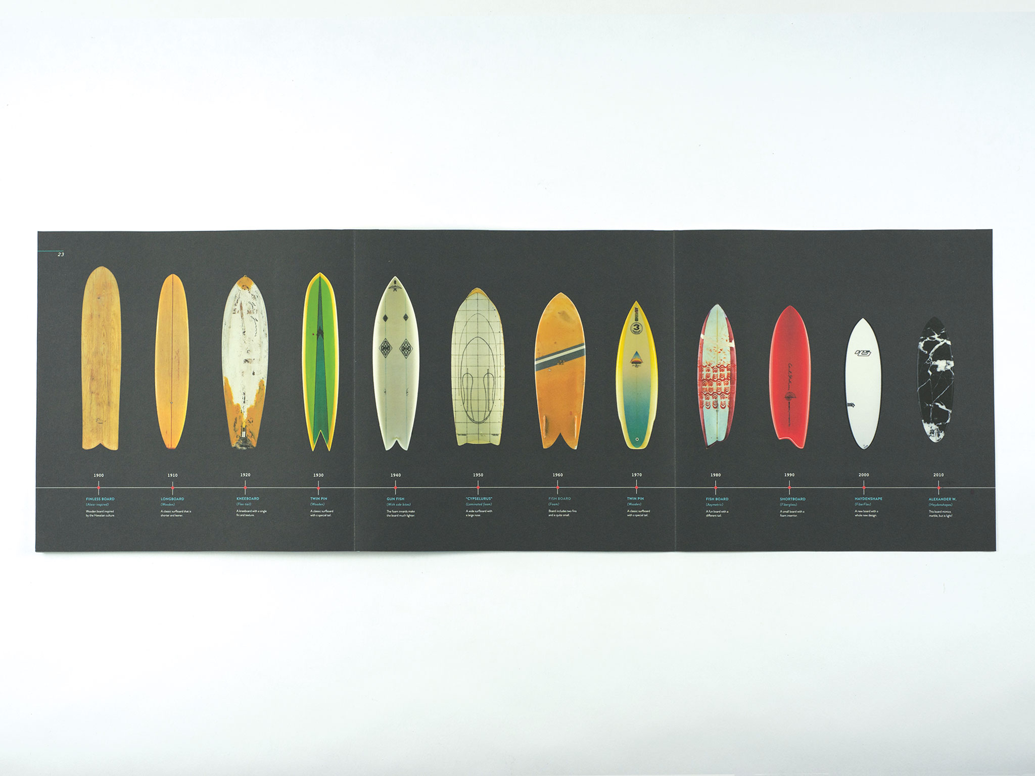 23SurfCatalog.jpg