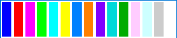 BIOQUANT Life Science uses a new palette of high-contrast colors.