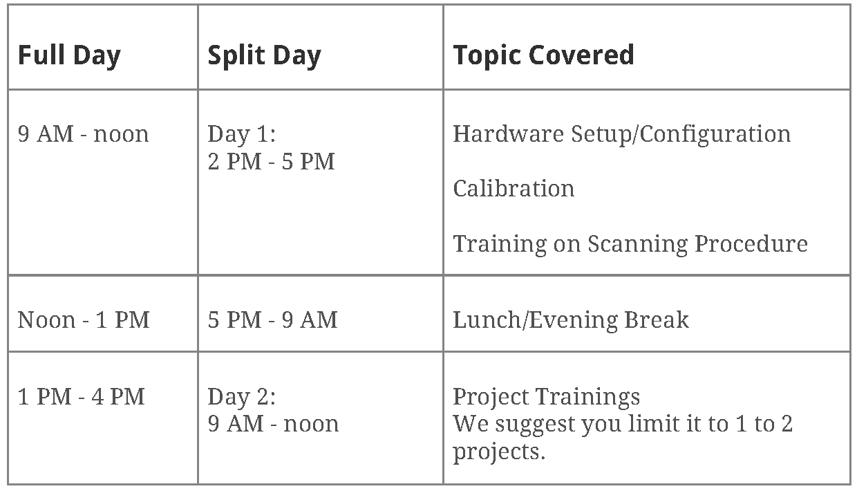 Graphic for Onsite Training.png