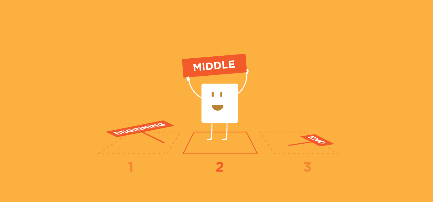 Crafting the perfect story – Part 2: The middle
