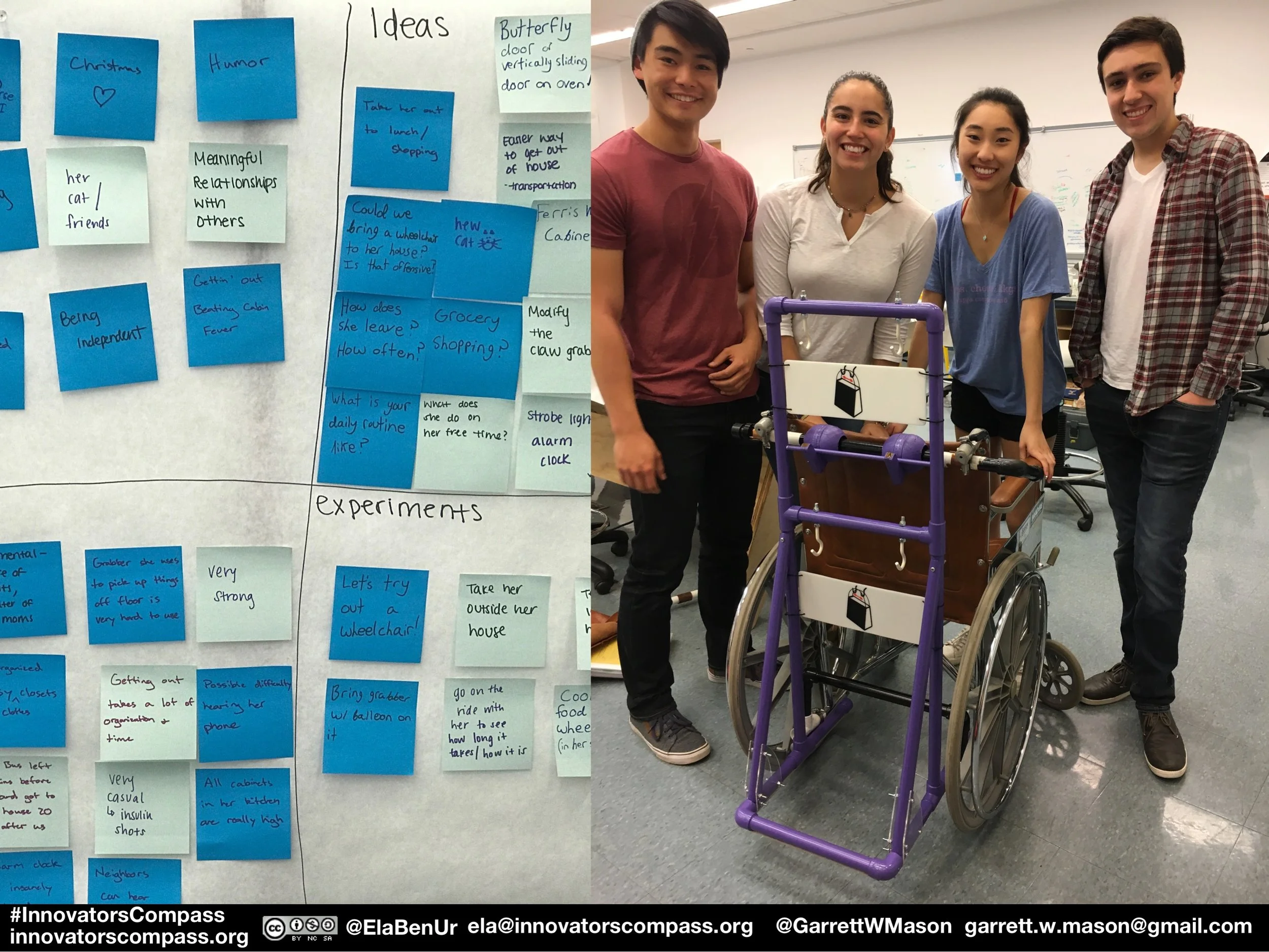 STEAM+Humanities projects (with links)
