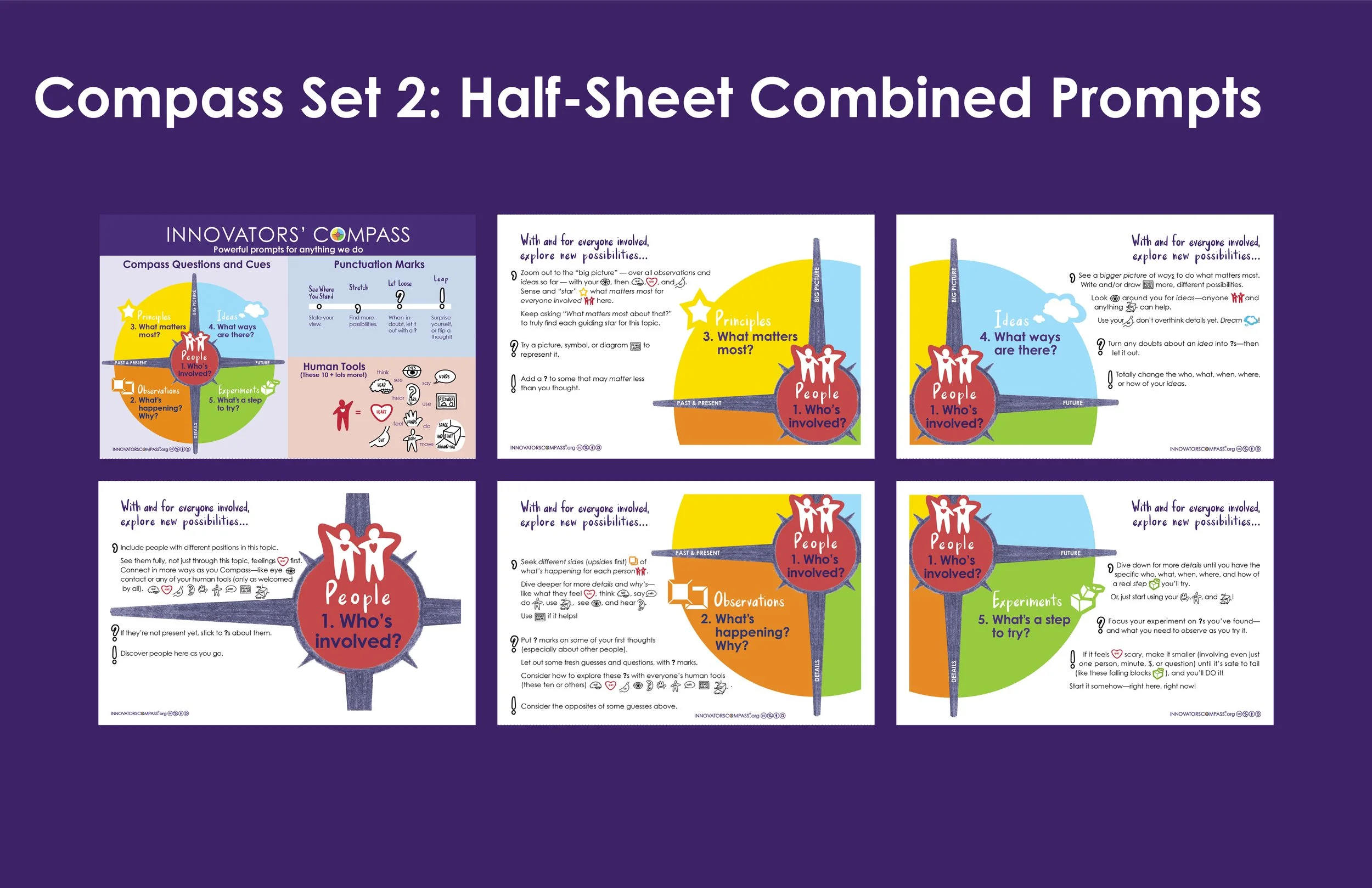   Half-Sheet Core Tools Overview and prompts combining all three core tools.  Print single-sided and cut in half.     Printable PDF  