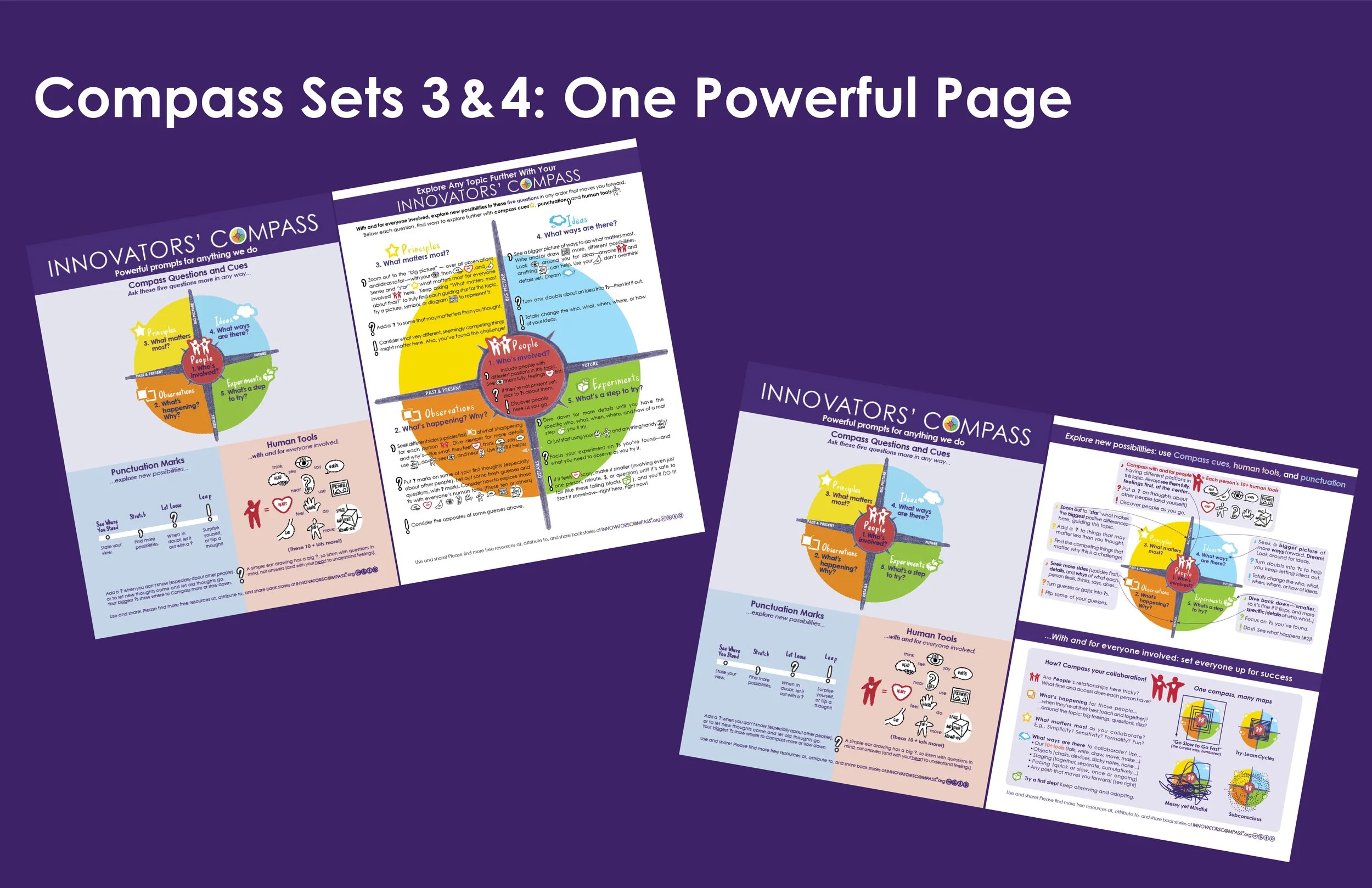   Full-Sheet Core Tools Overview with two backside options: full-page combined prompts  ( Printable PDF  ) ; or half pr   ompts, half collaboration considerations  ( Printable PDF ) .  