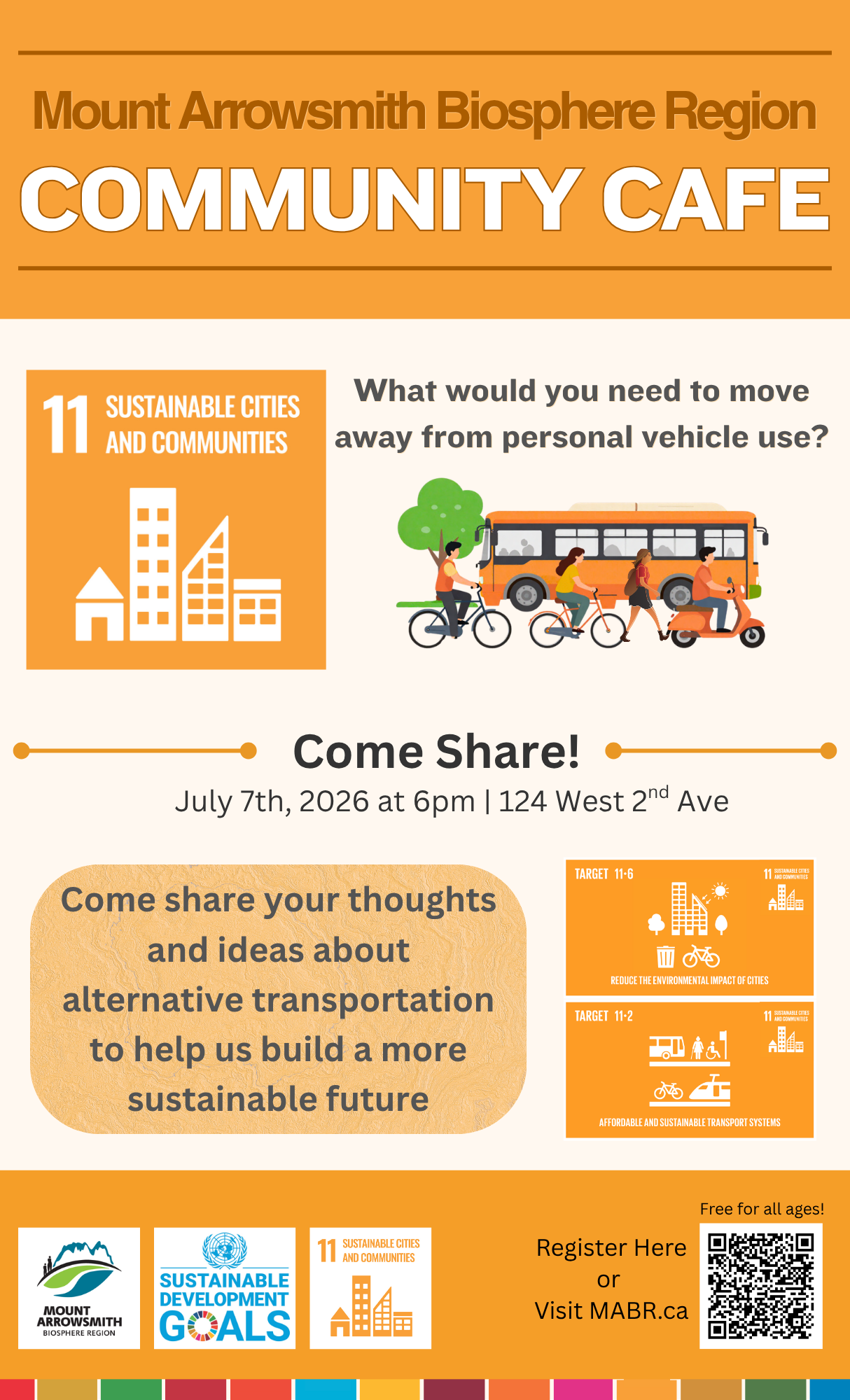 MABR Community Cafe- Alternative Transportation