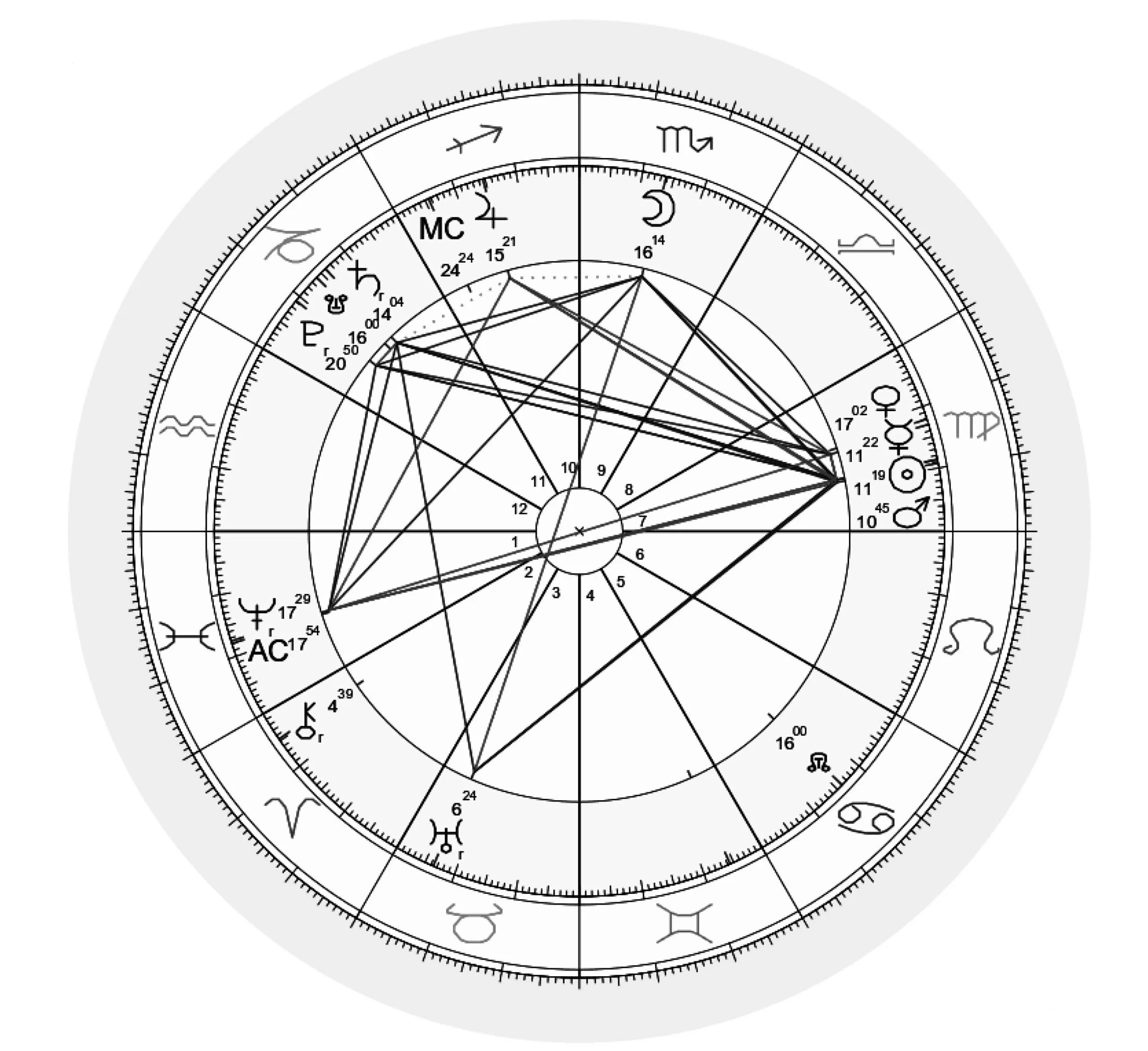 Scorpio Moon Ritual Waxing Chart.jpg