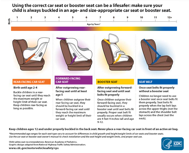 passengersafety_a700px.gif.png