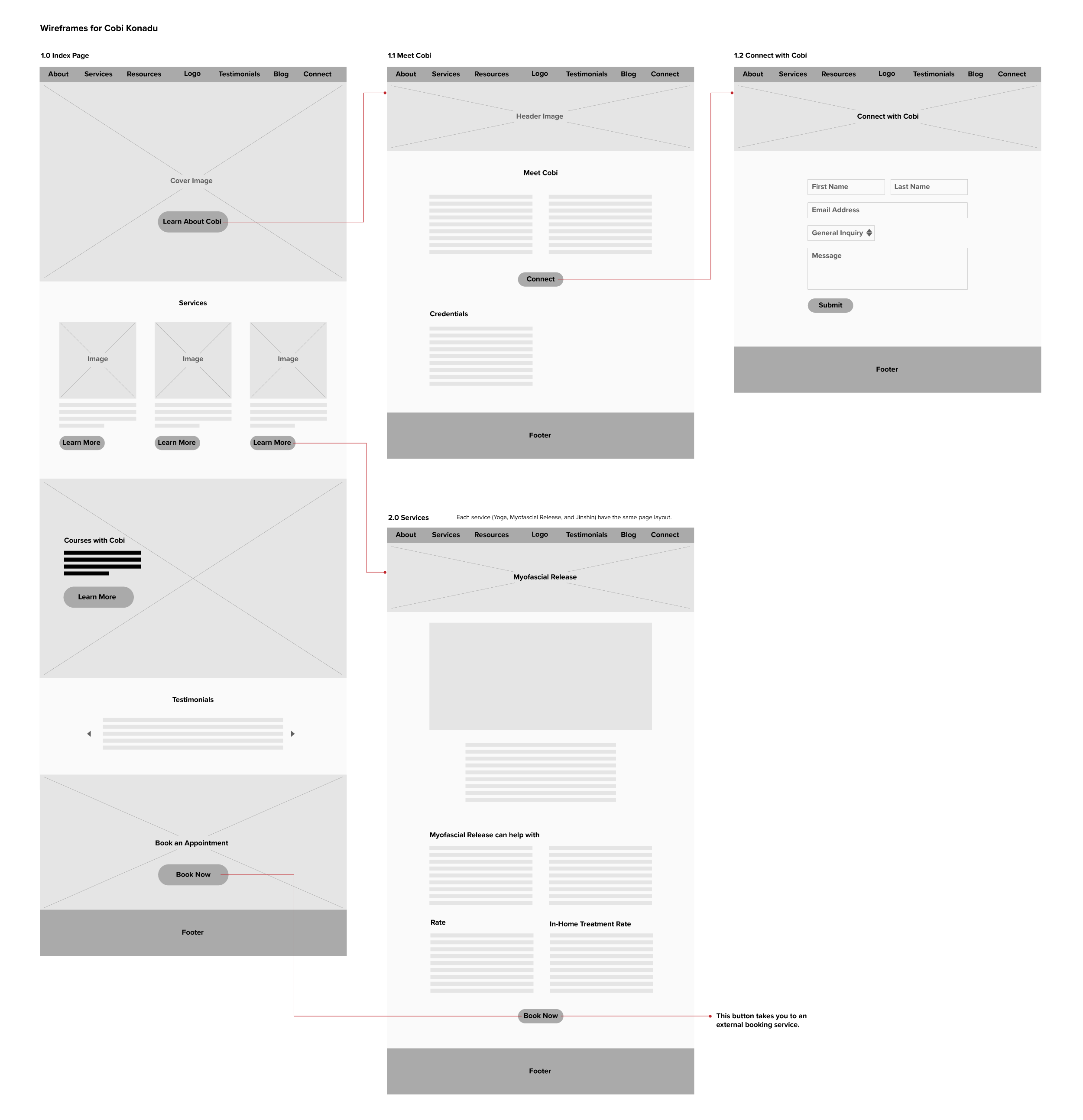 CK_Wireframes.png