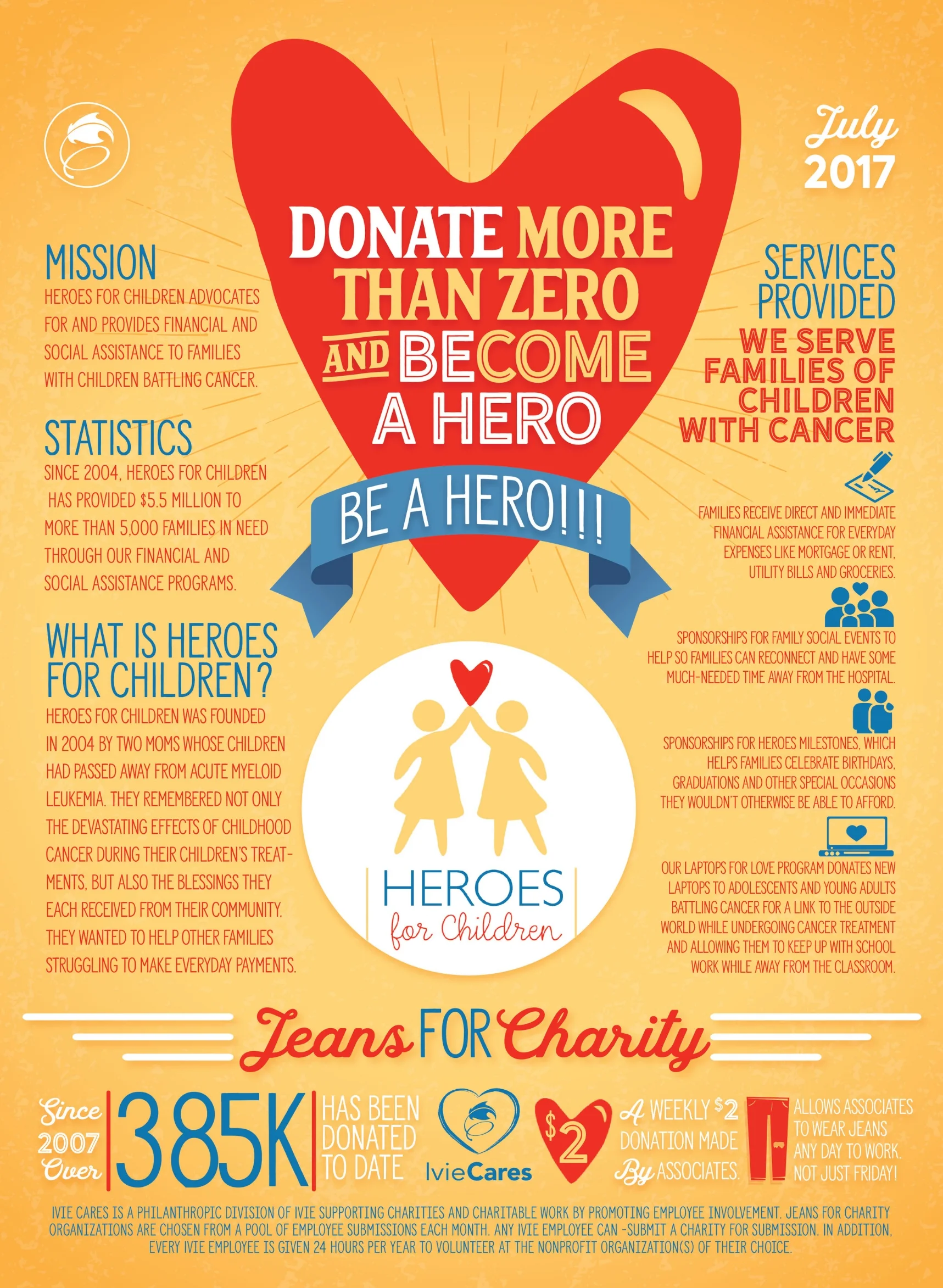 JULY-JFC-Heros for Children-V2-01.jpg