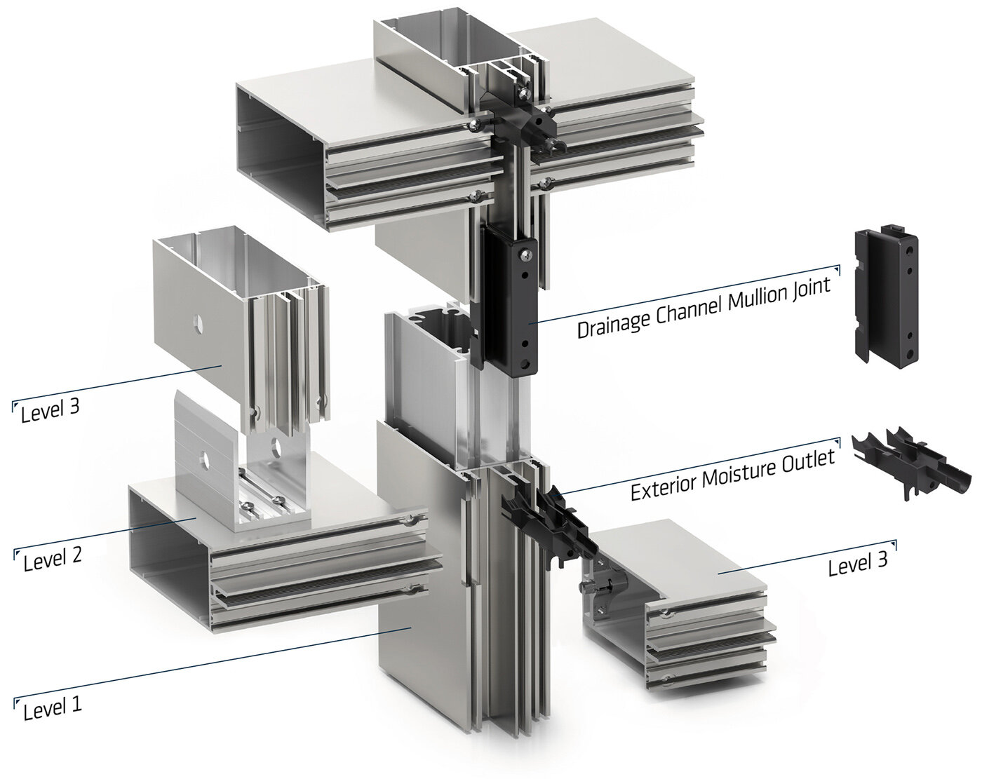 Unitized Curtain Wall Drainage System Infoupdate Unitized Curtain Wall Drainage System Infoupdate