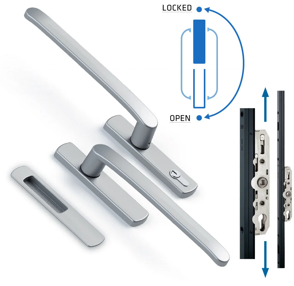 4600 technical-handles-operation.jpg