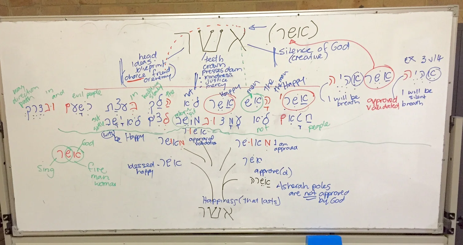 Hebrew Lesson on Happiness. 04th June 2016