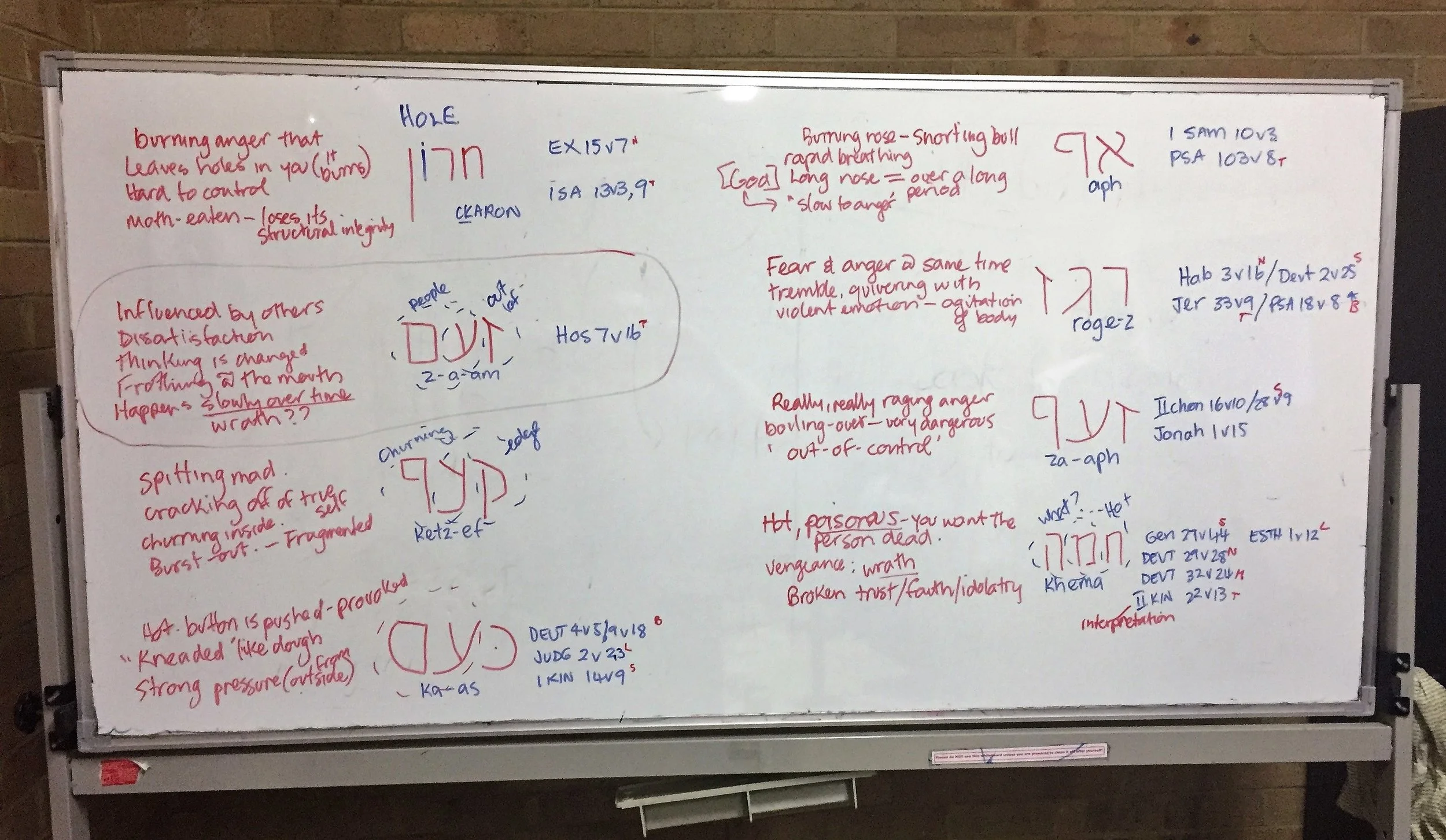 Hebrew study on the word - anger. October 2017