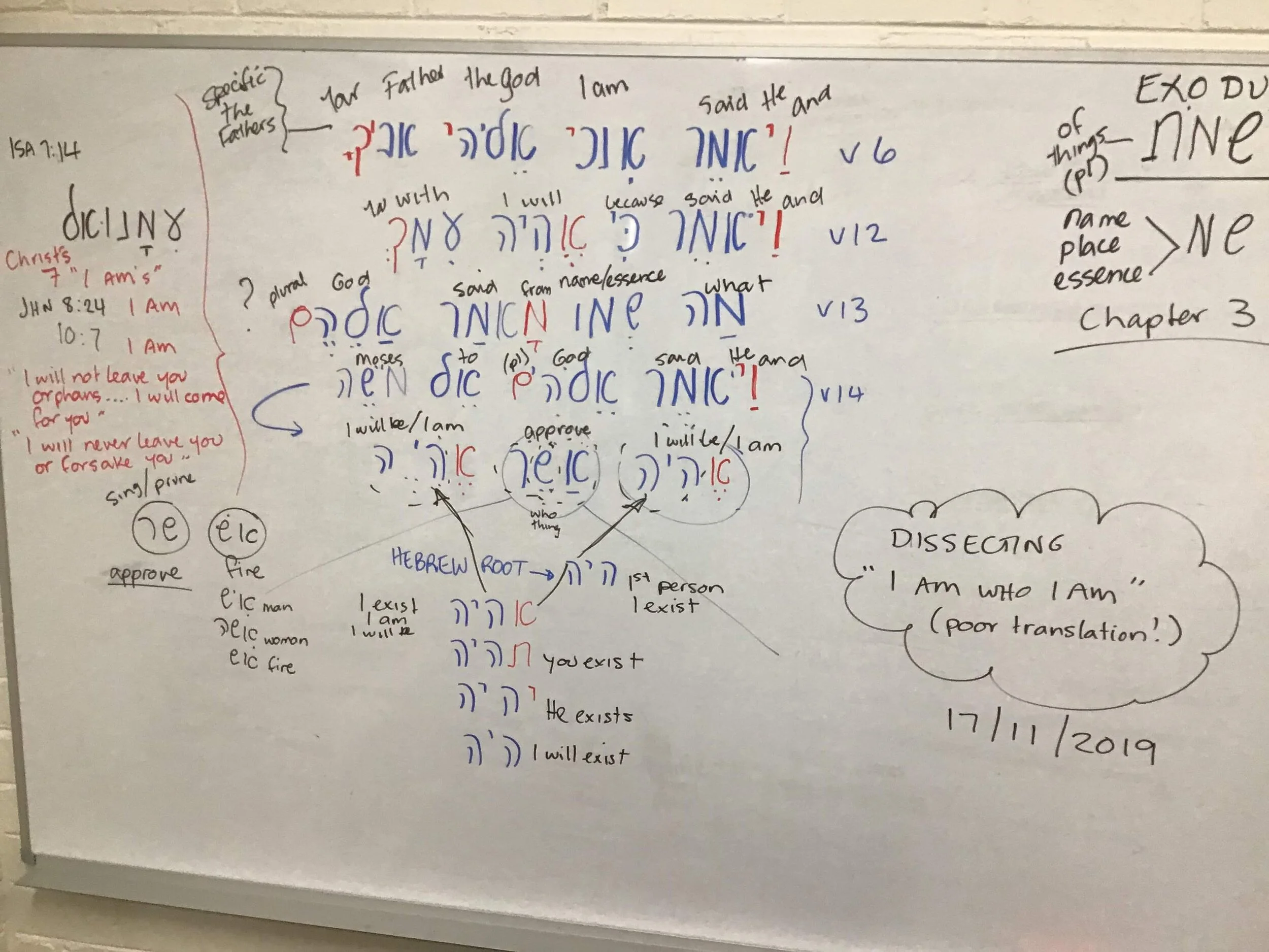 Study on  I AM who I AM  from Ex.3 v14 by Sandra B. November 2019. I will be whom I approve myself to be (in relationship with you)