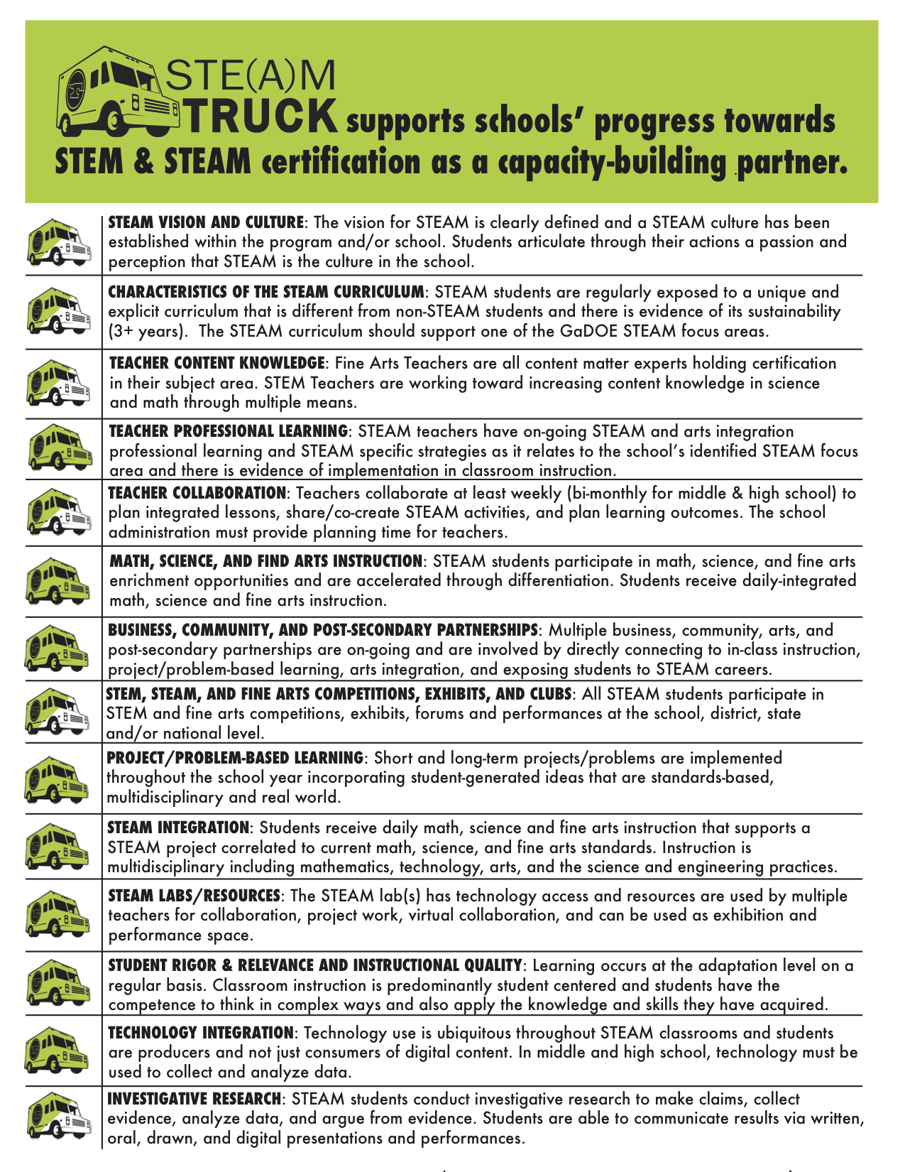 STEAM Certification Continuum.png