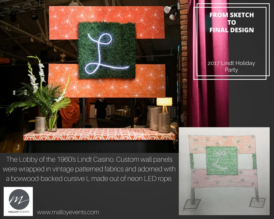 FROM SKETCH TO FINAL DESIGN- Lindt Casino Lobby Walls.jpg