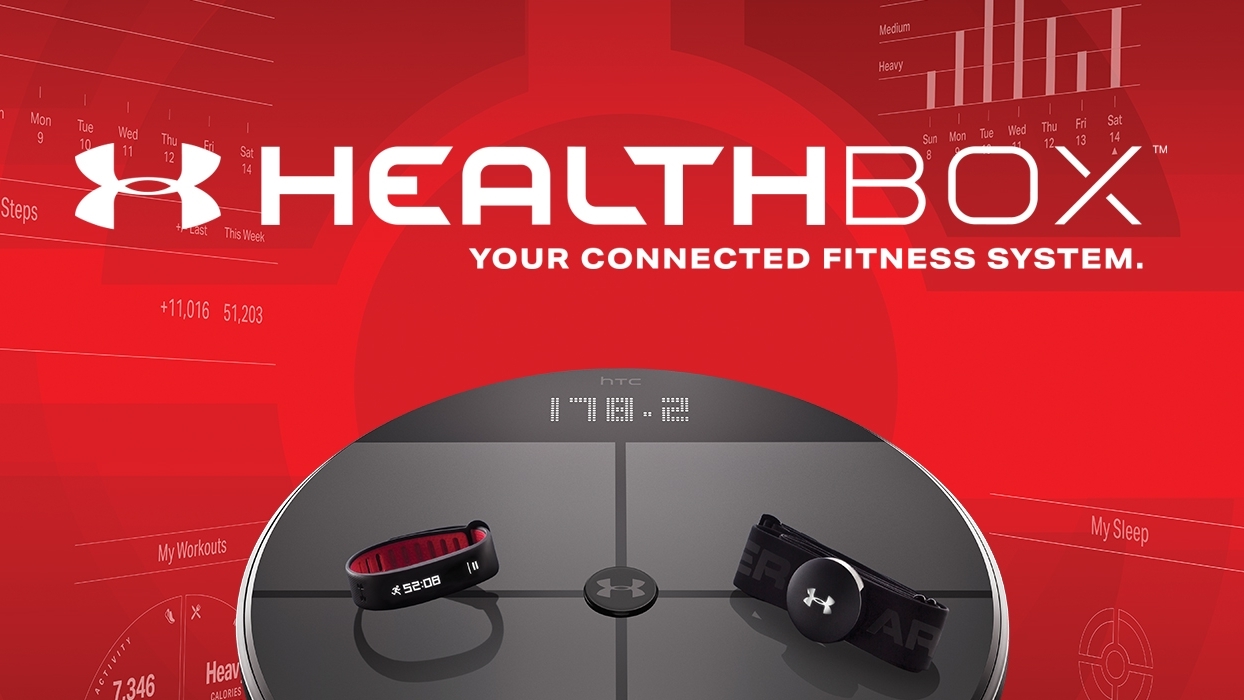 Devices for Connected Fitness