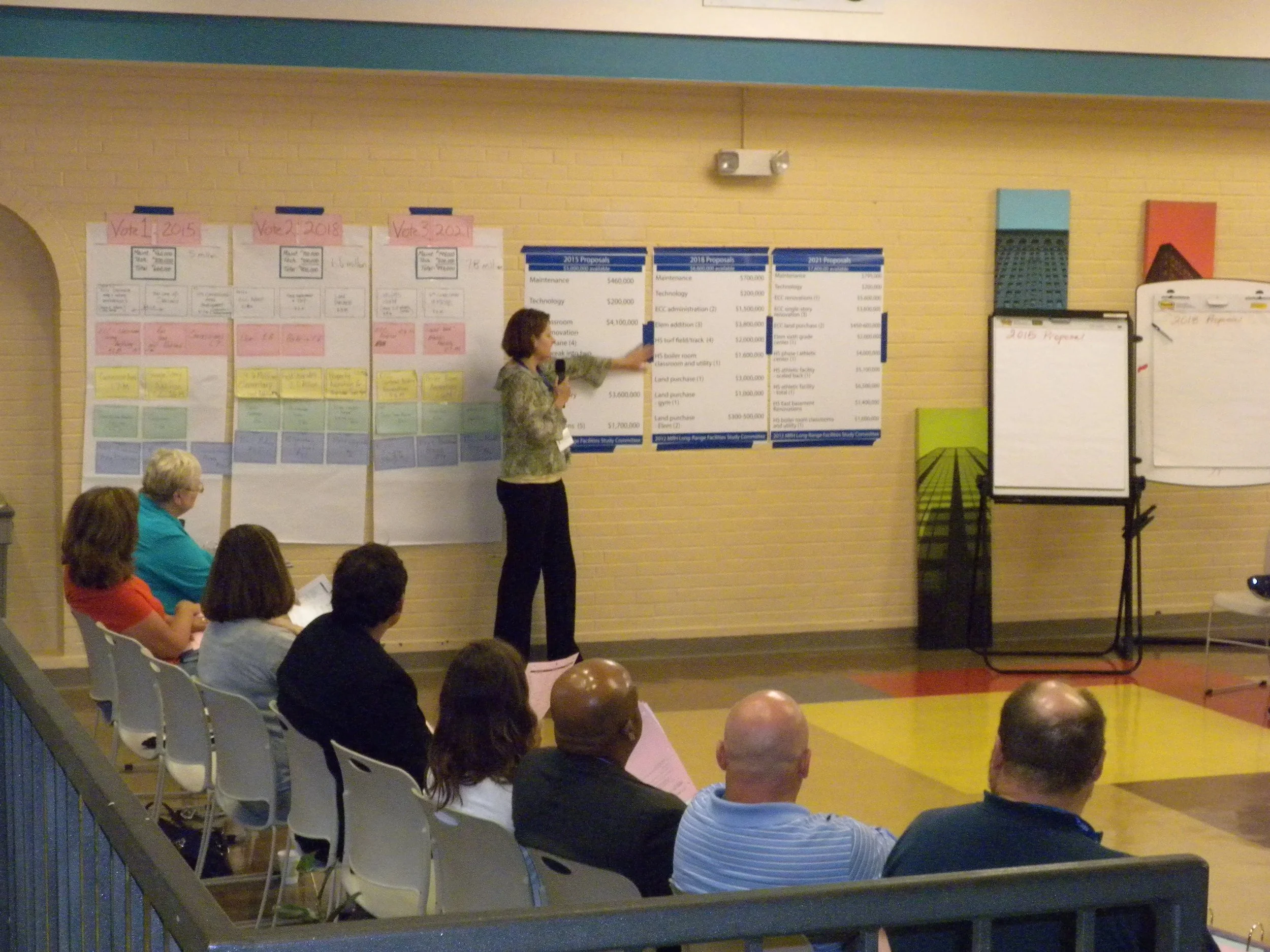 Bond Planning and Campaigns