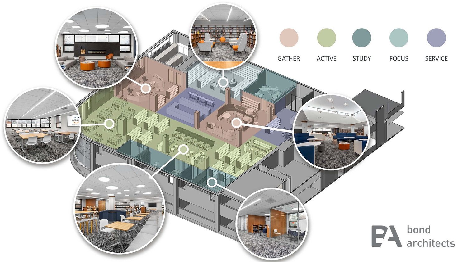 Clayton High School Library — Bond Architects, Inc