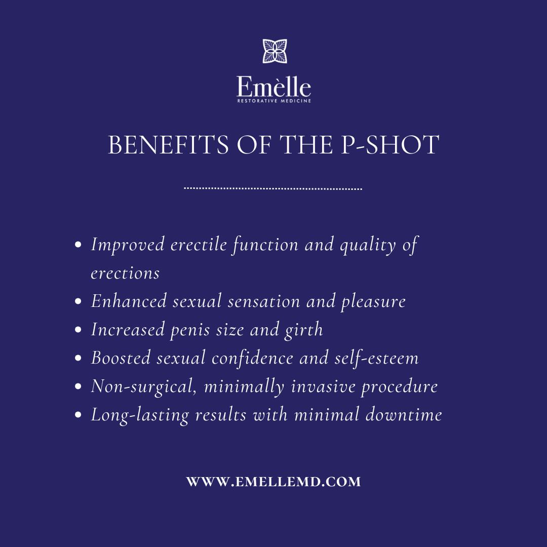 Elimedical Testosterone Testosterone Replacement Therapy in Brooklyn, NY (TRT) — EmelleMD