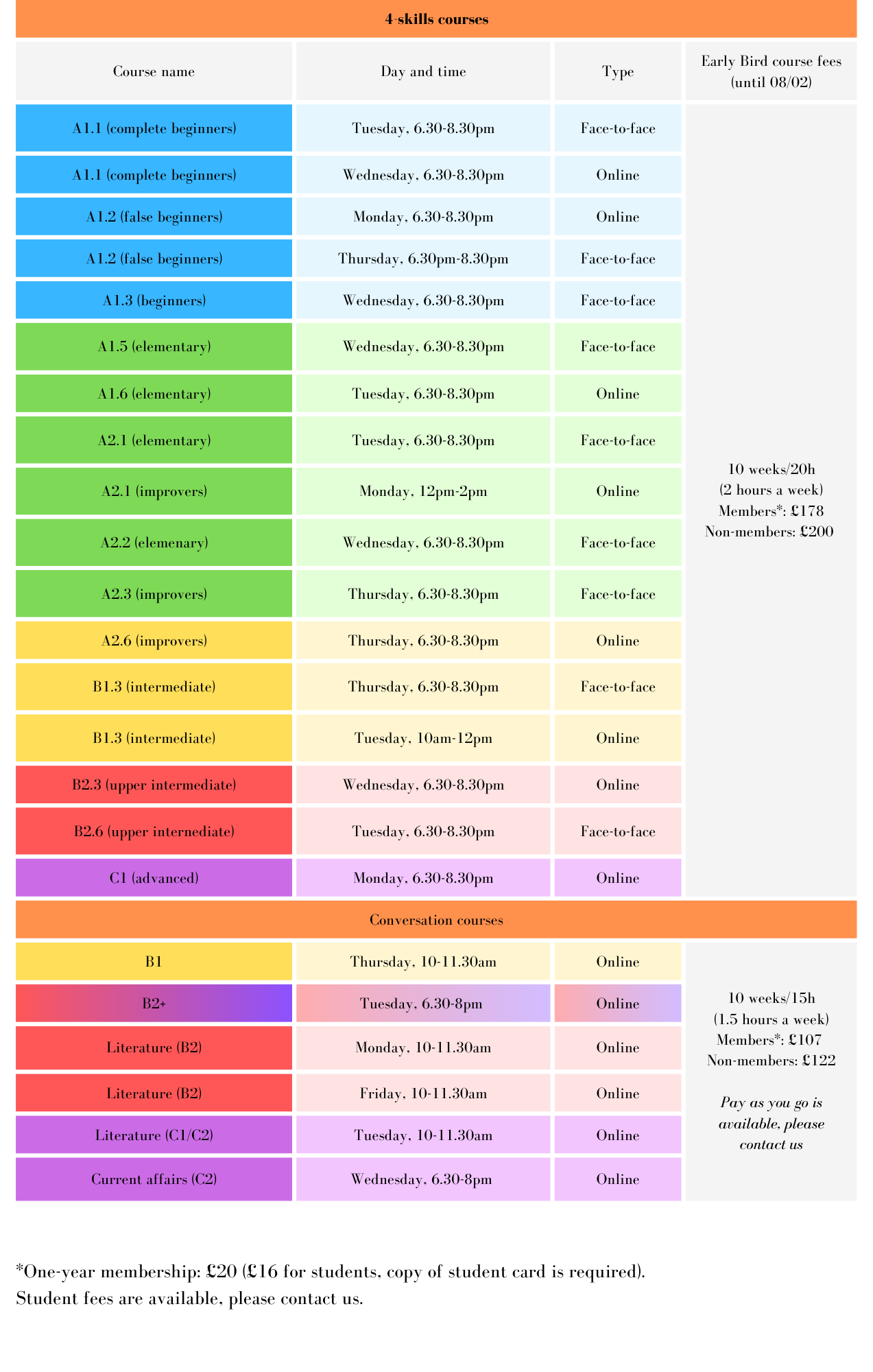 Spring Term Course Fees EB +REG.png