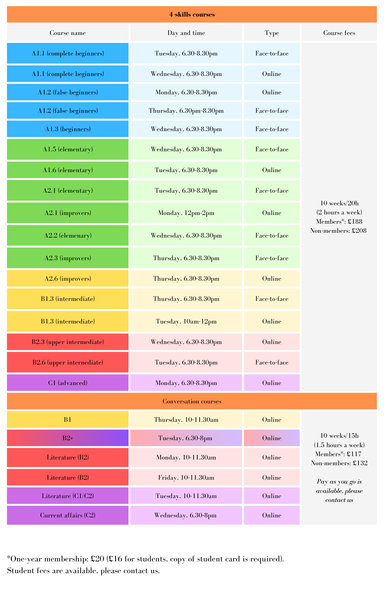 Spring Term Course Fees EB +REG.png
