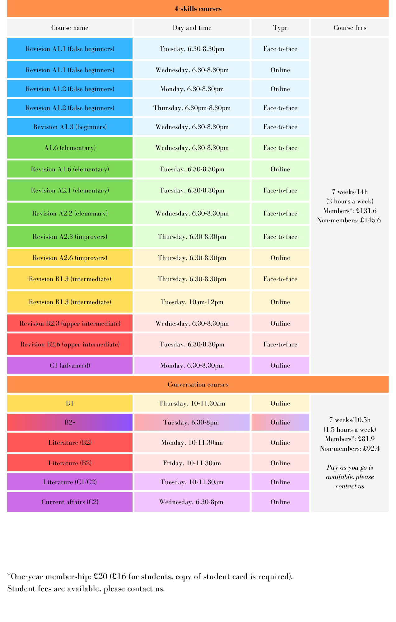 ST26 course fees.png