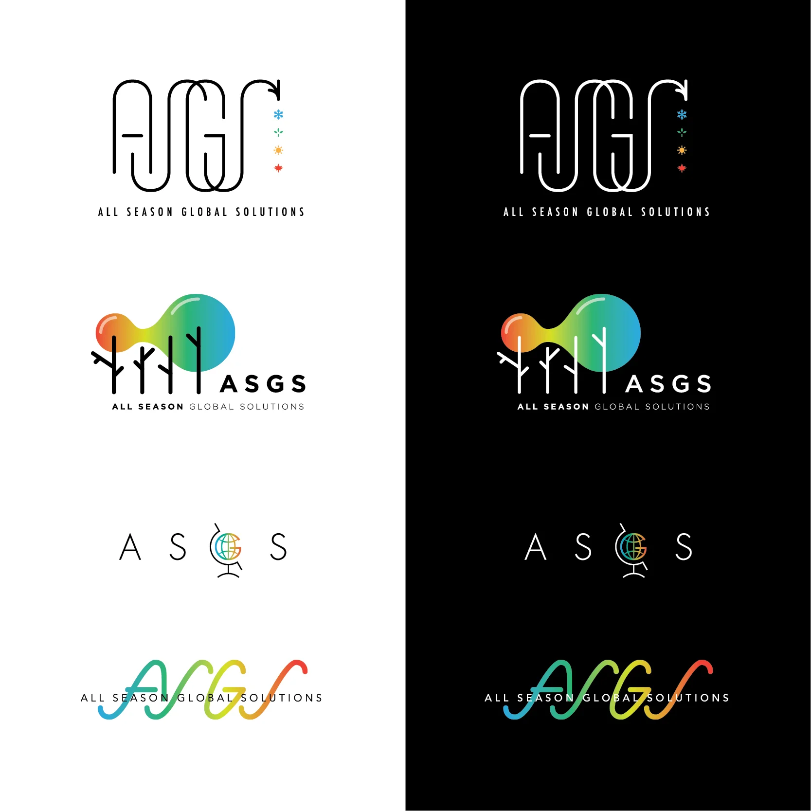 ASGS