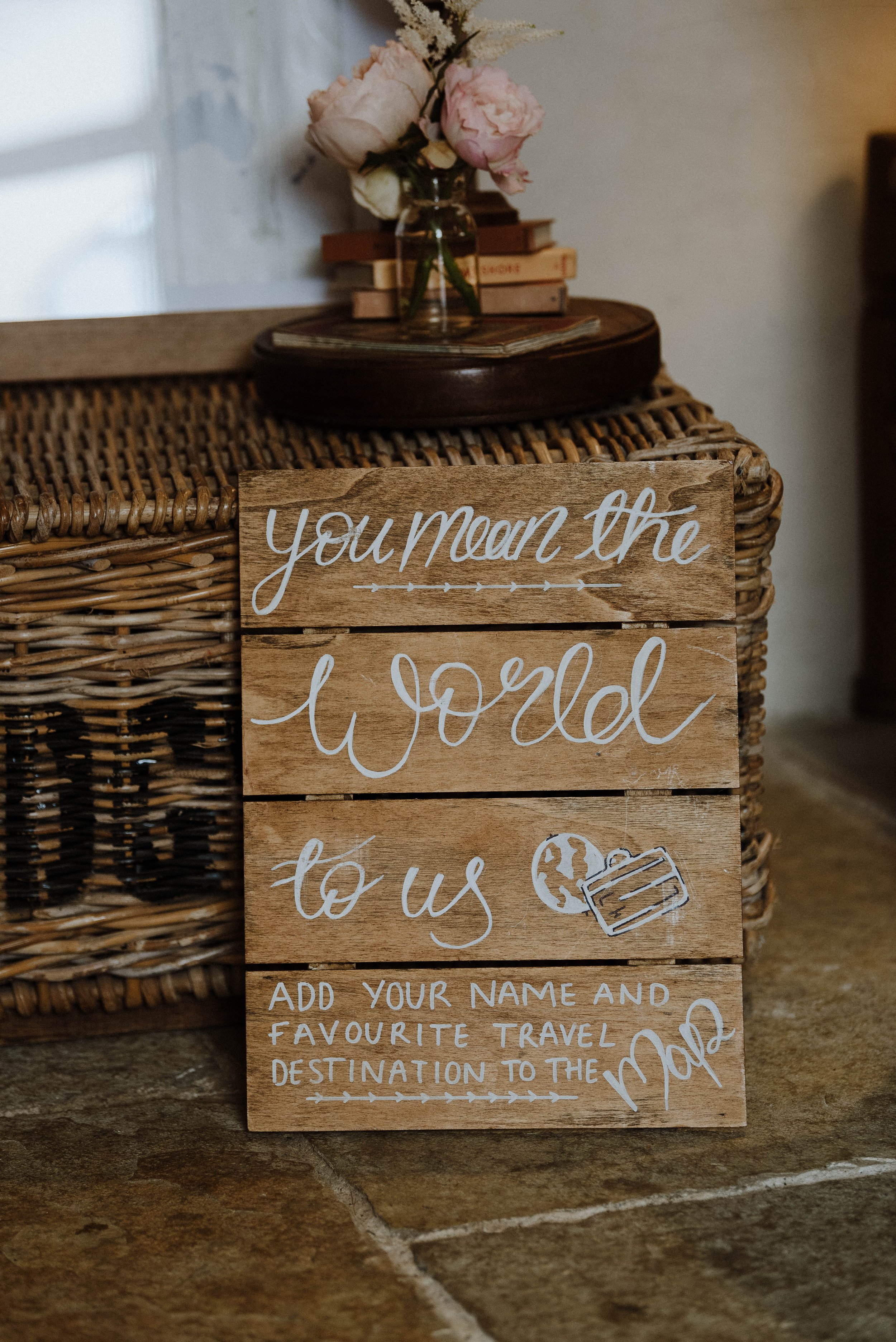 Wedding Sign Hire 