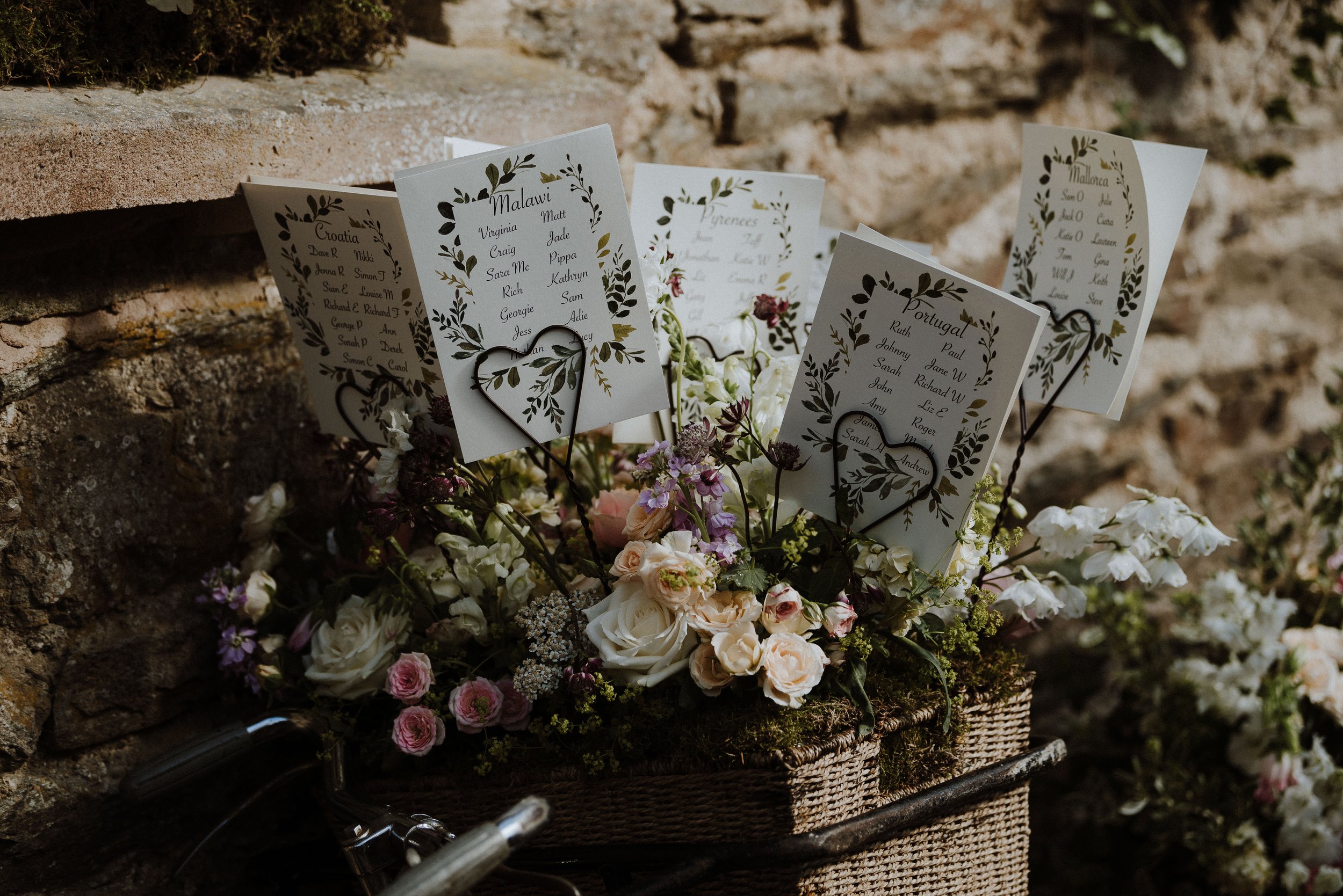 Rustic Wedding Table Plan Name 