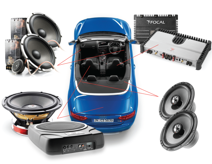 Car Blog Stereo Installation | Auto Sounds Santa Barbara