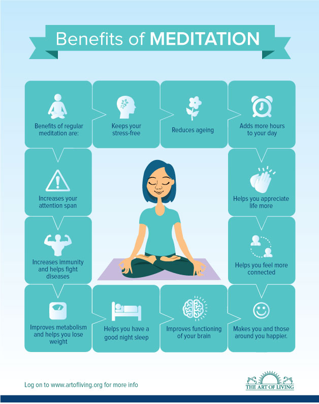 Meditation is so good for you! Lets bring the meditation to the bedroom...