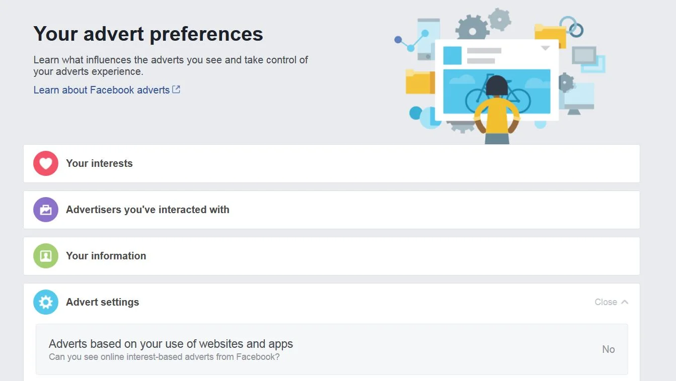 A screenshot from Facebook's Advert preferences portal.