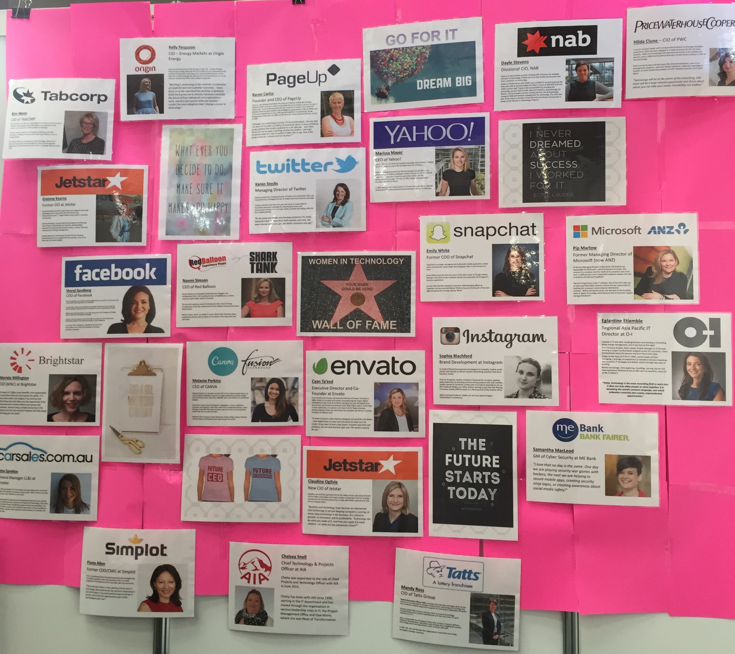 When you find yourself on a ‘Wall of Fame’