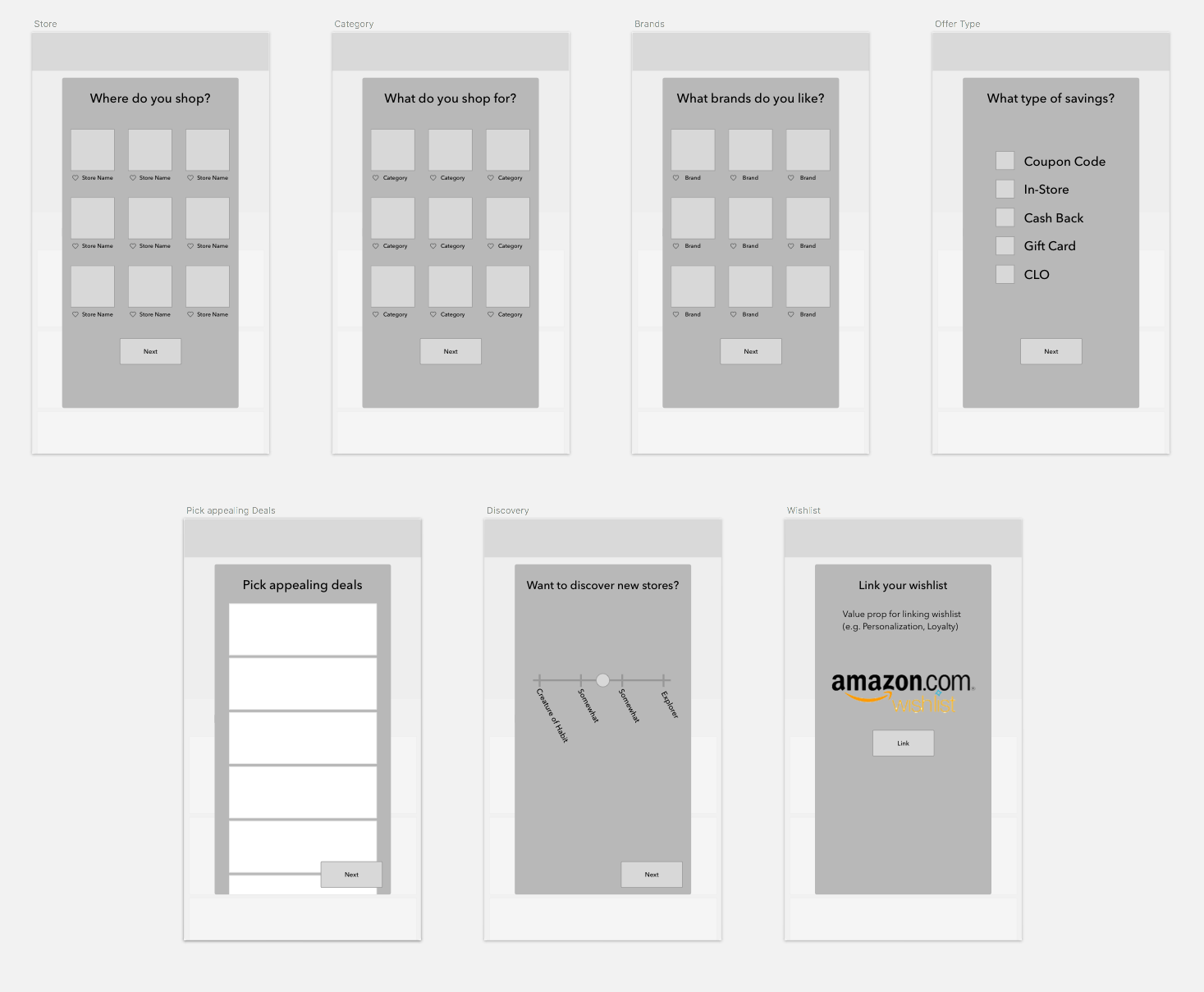 Initial Flow and Frames of MVP