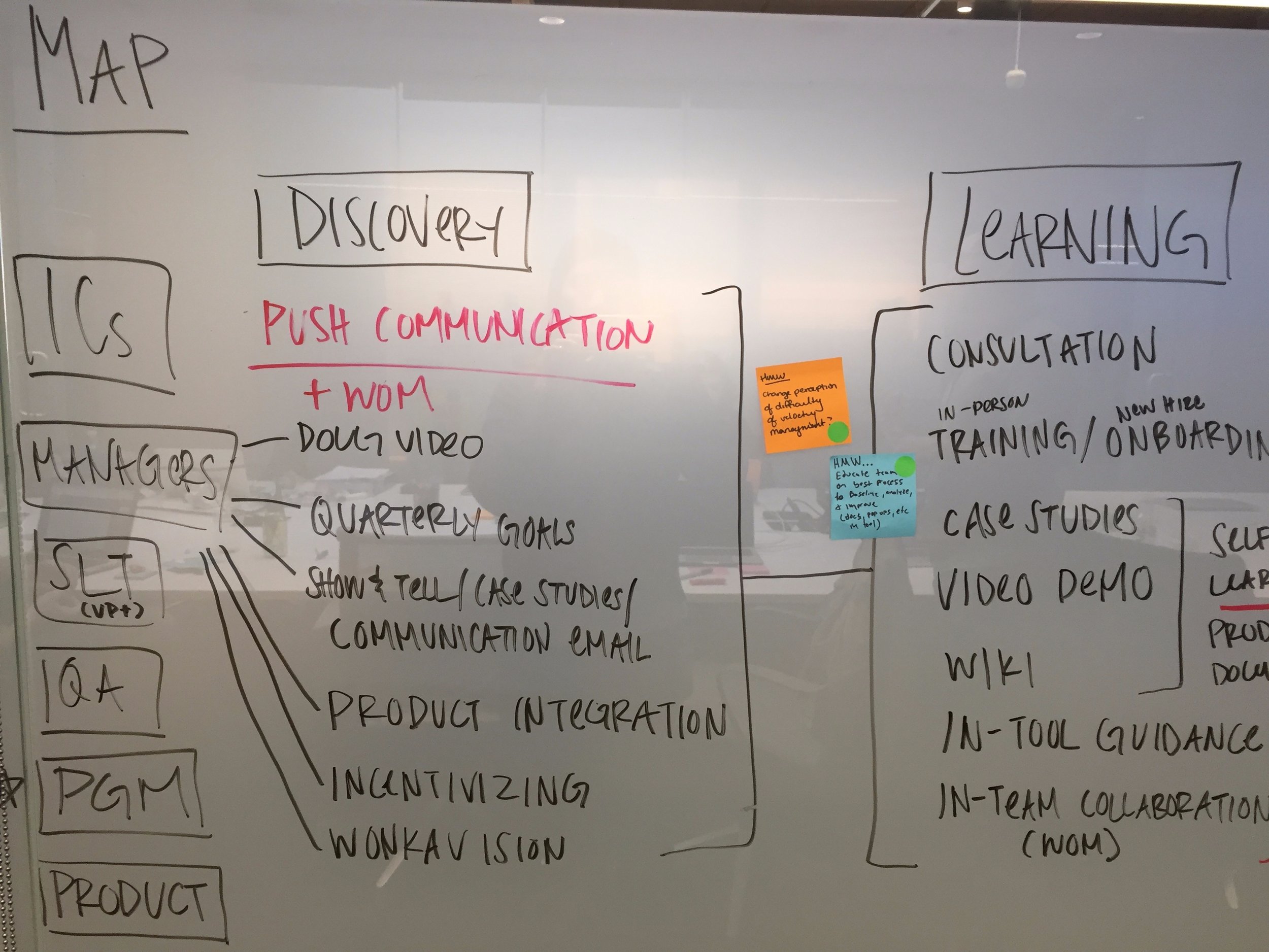 User+flow+1.jpg