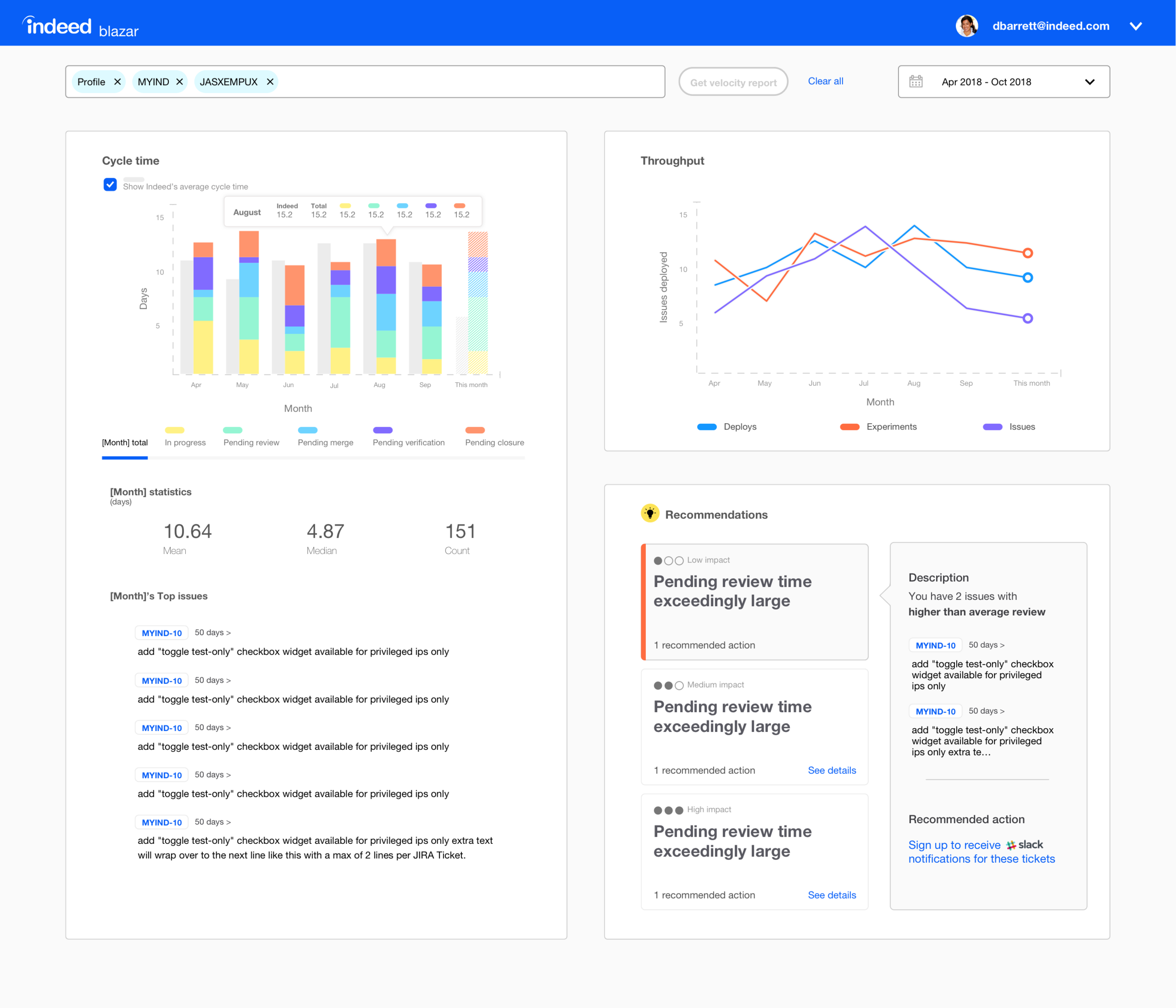 Initial Flow and Frames of MVP