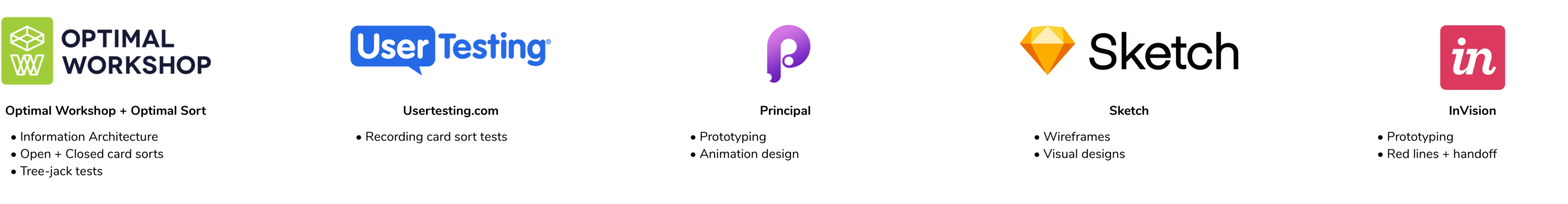 Peregrine tools.png