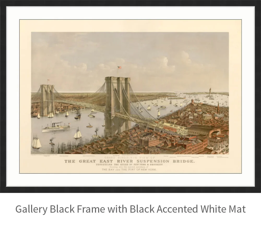 Brooklyn Bridge Birds Eye View Map - 1885 — Vitali Map Co