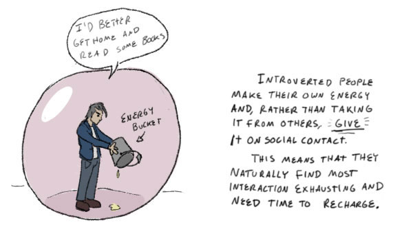 Тони раут цитаты из песен. Проблемы интровертов. Аниме персонажи интроверты. Комикс на интроверсия. Интроверт текст тони.
