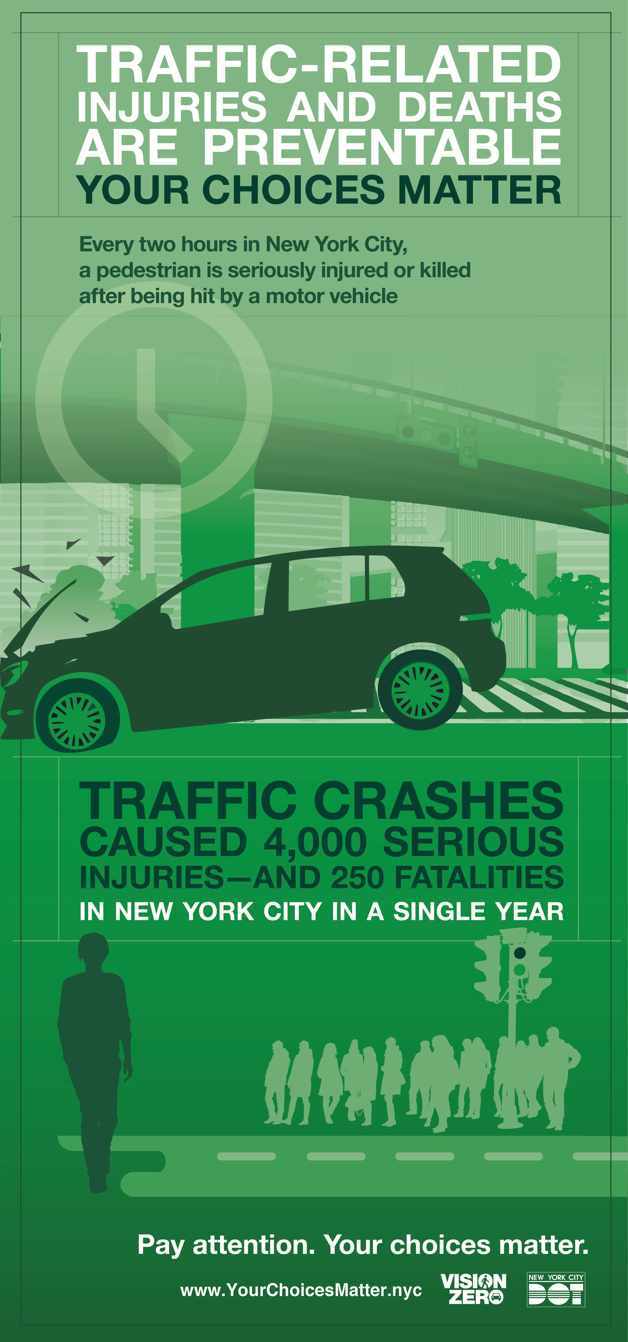 DOT Your Choices Matter