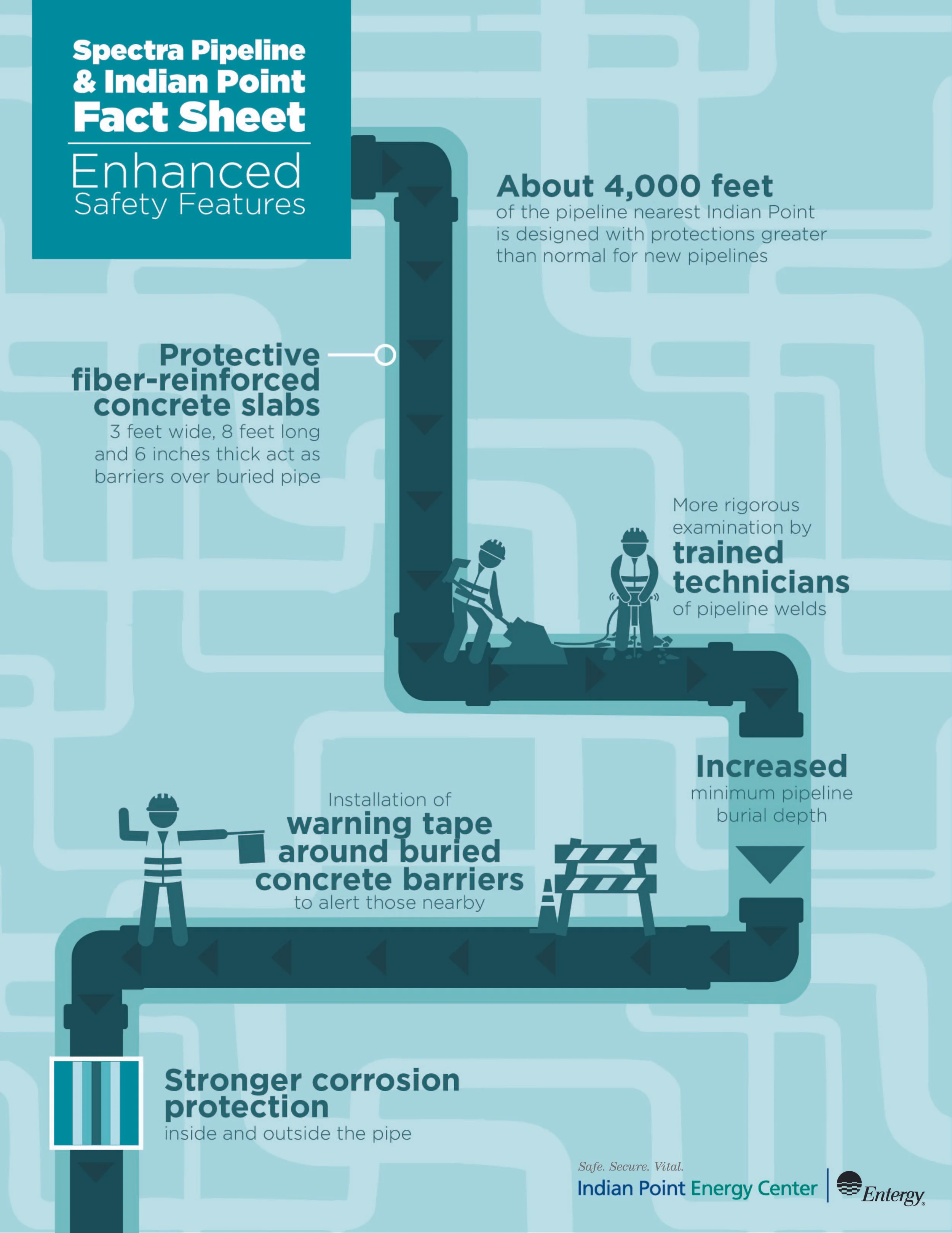 Entergy_Pipeline_Factsheet_FINAL-01.jpg