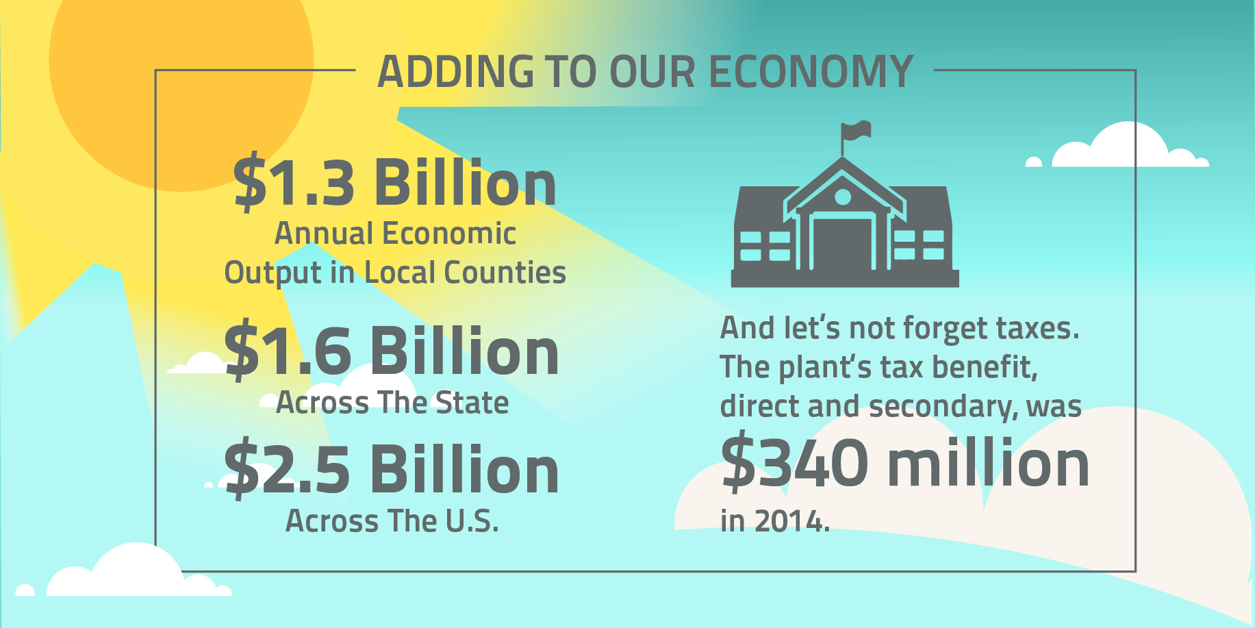 NEI-INFOGRAPHIC_-twitter_V2-02.jpg
