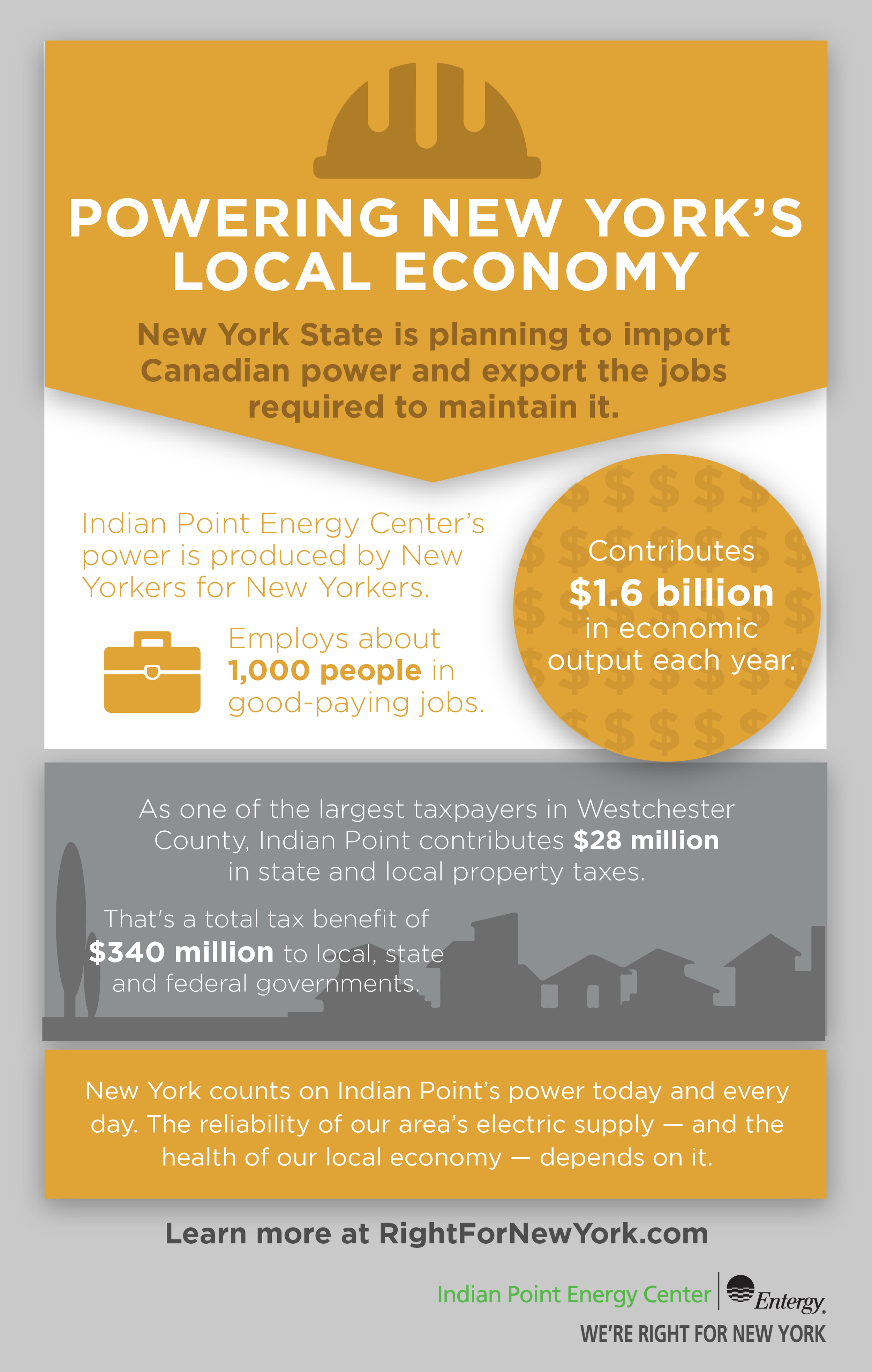 IPEC_INFOGRPAHIC_AMBITIOUS-CHOICE_V13_Artboard 1 copy 2.jpg